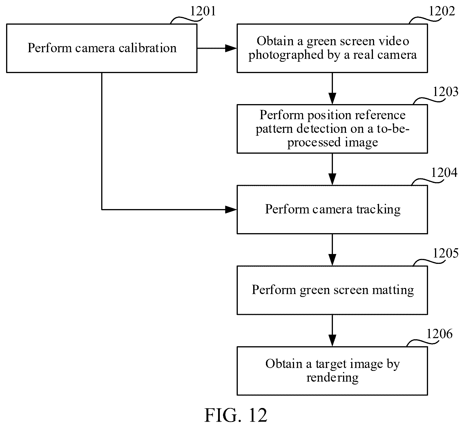 Patent US12620124 Figure 11 – Image processing method and apparatus, device, storage medium, and computer program product