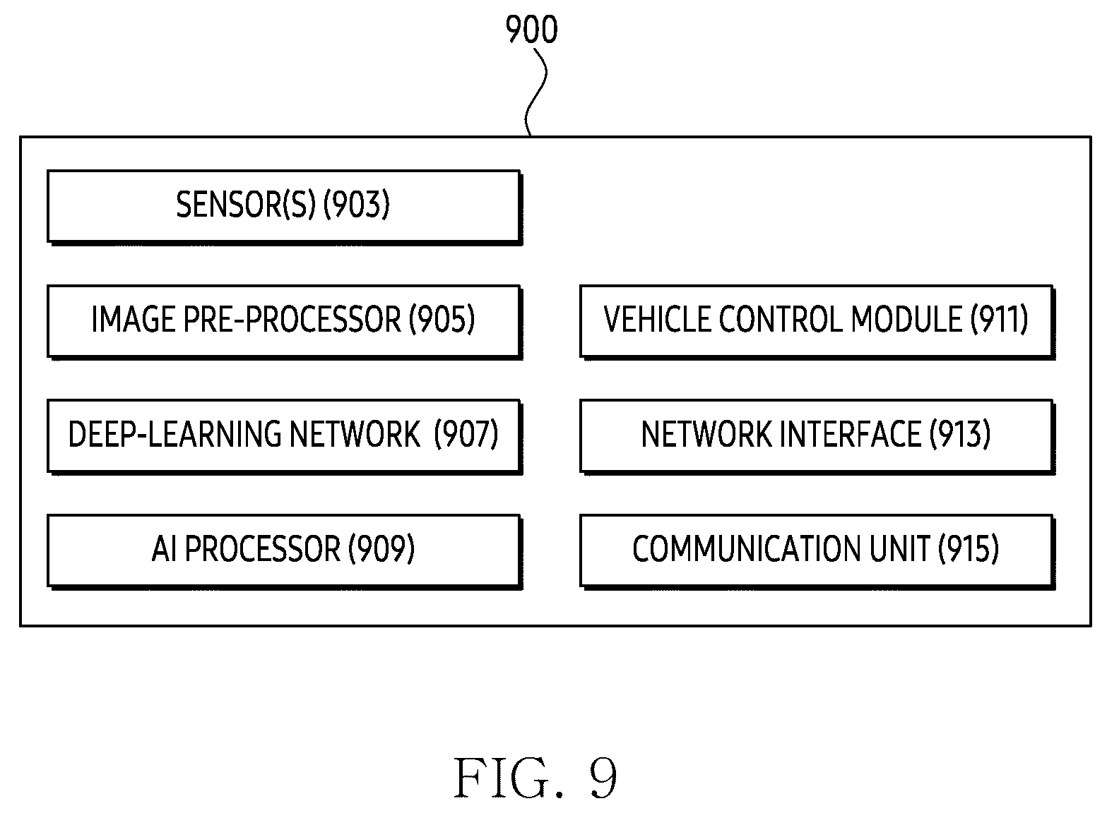 Patent US12620125 Figure 10 – Electronic device for identifying position of external object associated with image by using information of camera and method thereof