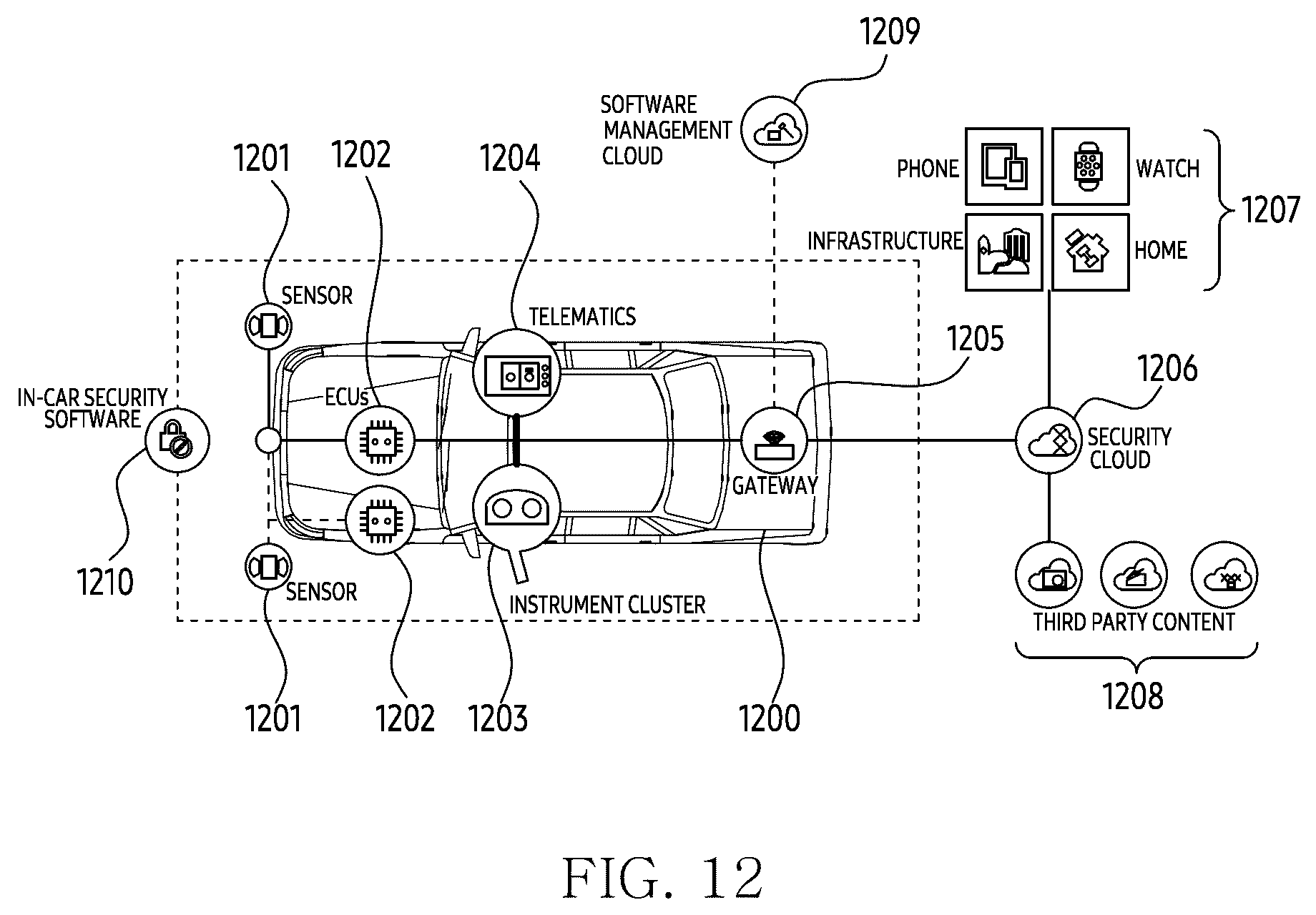 Patent US12620125 Figure 13 – Electronic device for identifying position of external object associated with image by using information of camera and method thereof