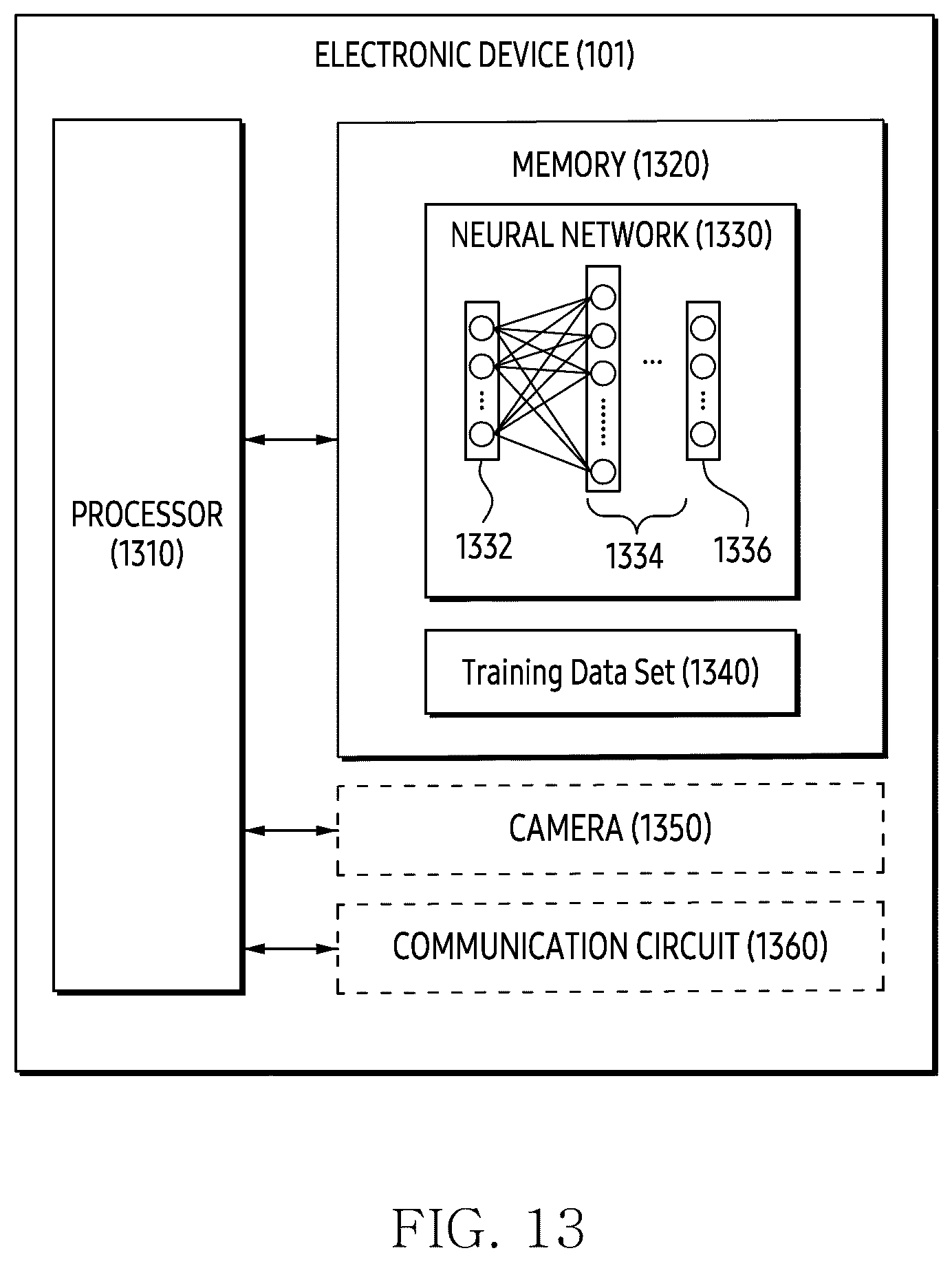 Patent US12620125 Figure 14 – Electronic device for identifying position of external object associated with image by using information of camera and method thereof