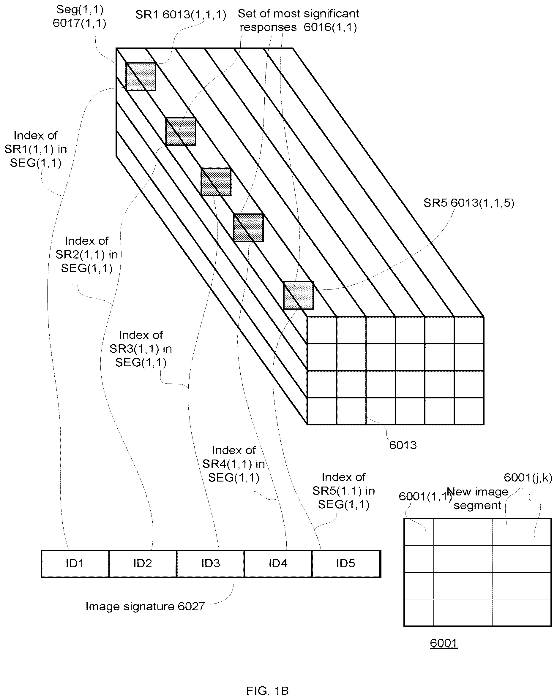 Patent US12620127 Figure 2 – Providing a prediction of a roll angle of a motorcycle