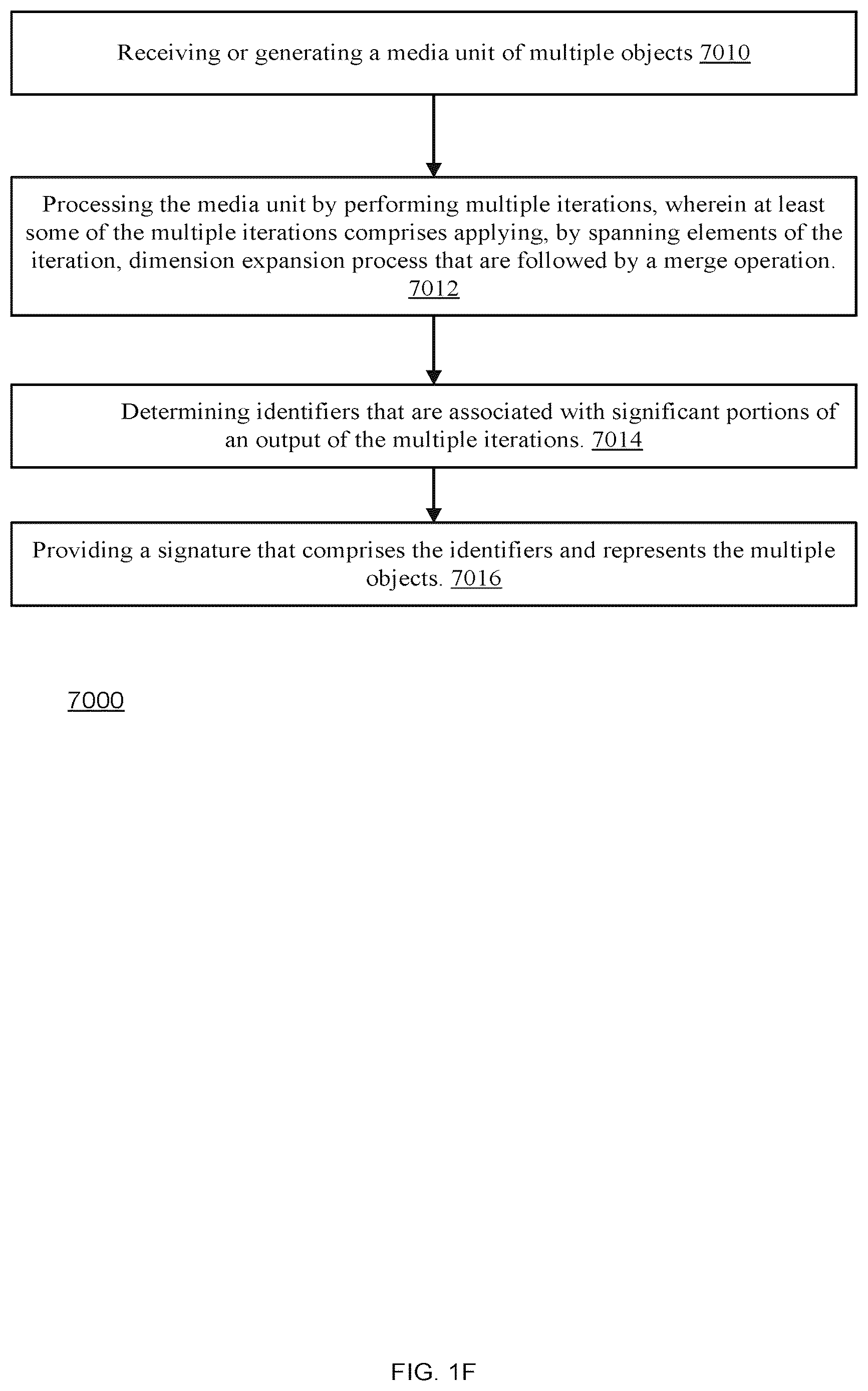 Patent US12620127 Figure 6 – Providing a prediction of a roll angle of a motorcycle