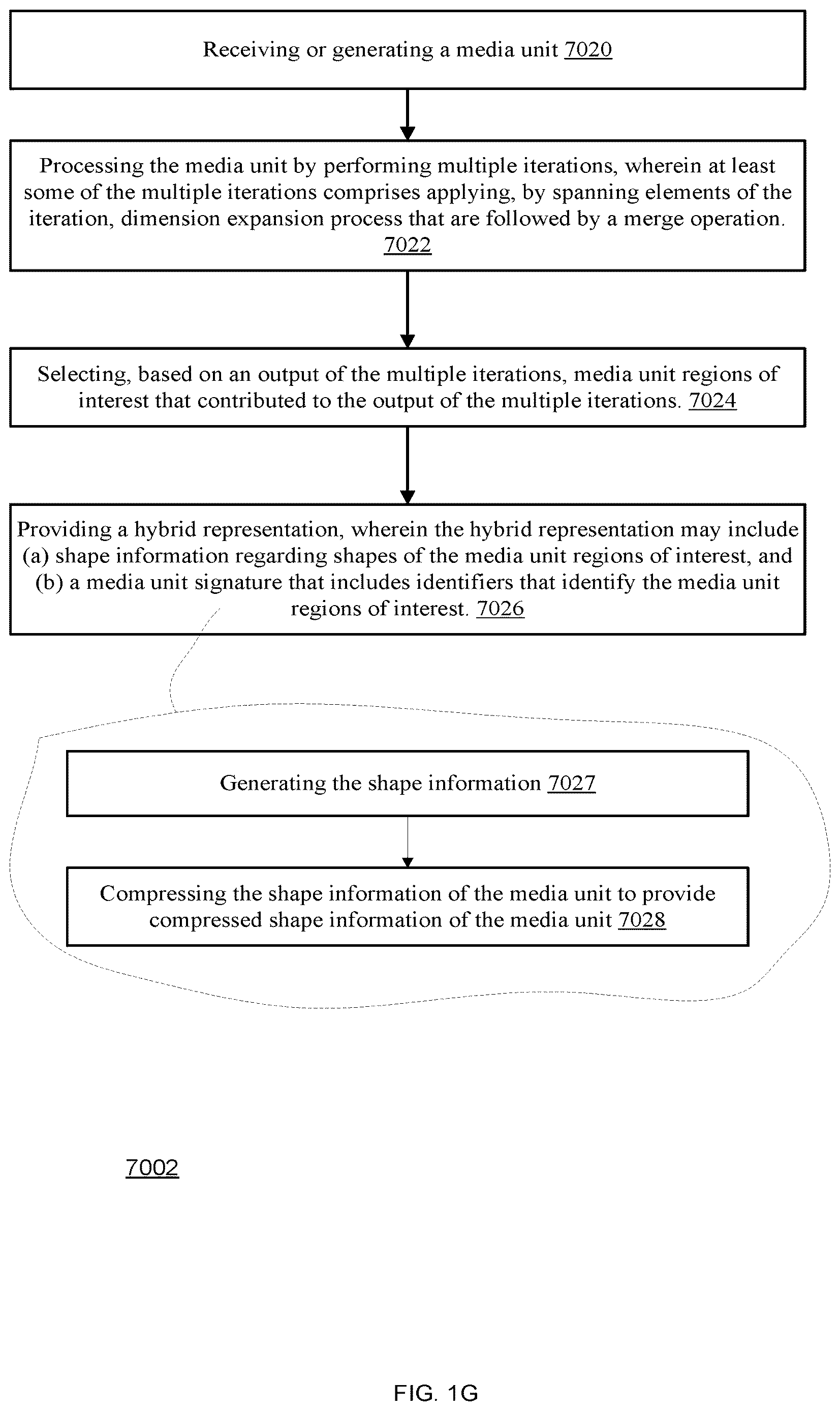 Patent US12620127 Figure 7 – Providing a prediction of a roll angle of a motorcycle