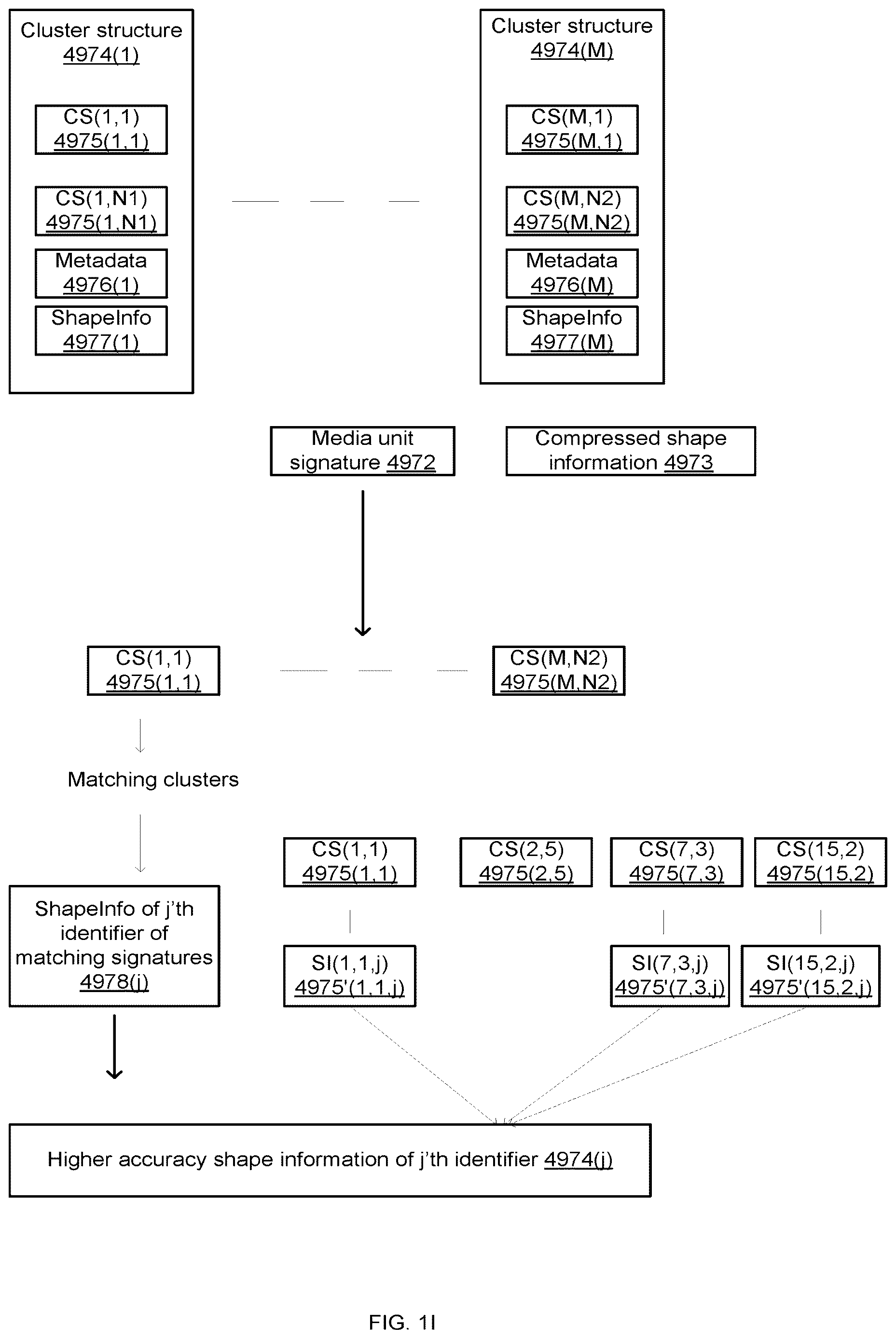 Patent US12620127 Figure 9 – Providing a prediction of a roll angle of a motorcycle