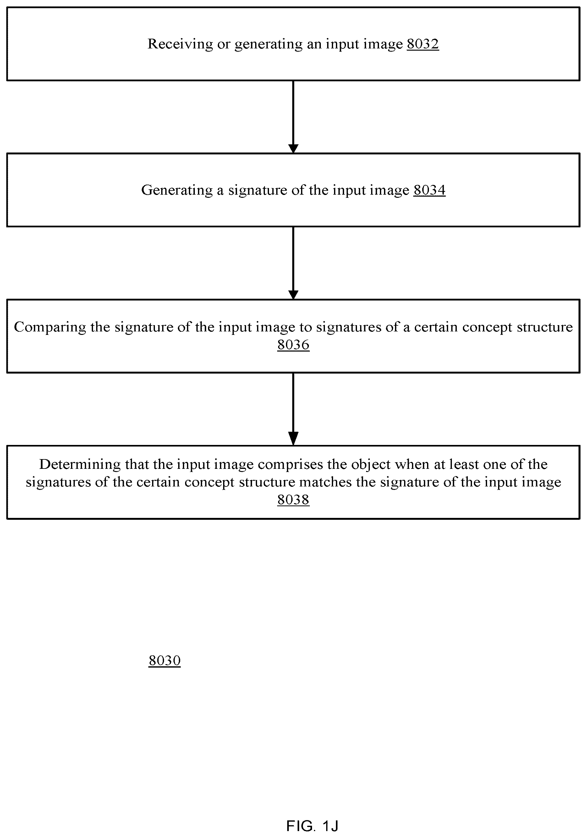 Patent US12620127 Figure 10 – Providing a prediction of a roll angle of a motorcycle