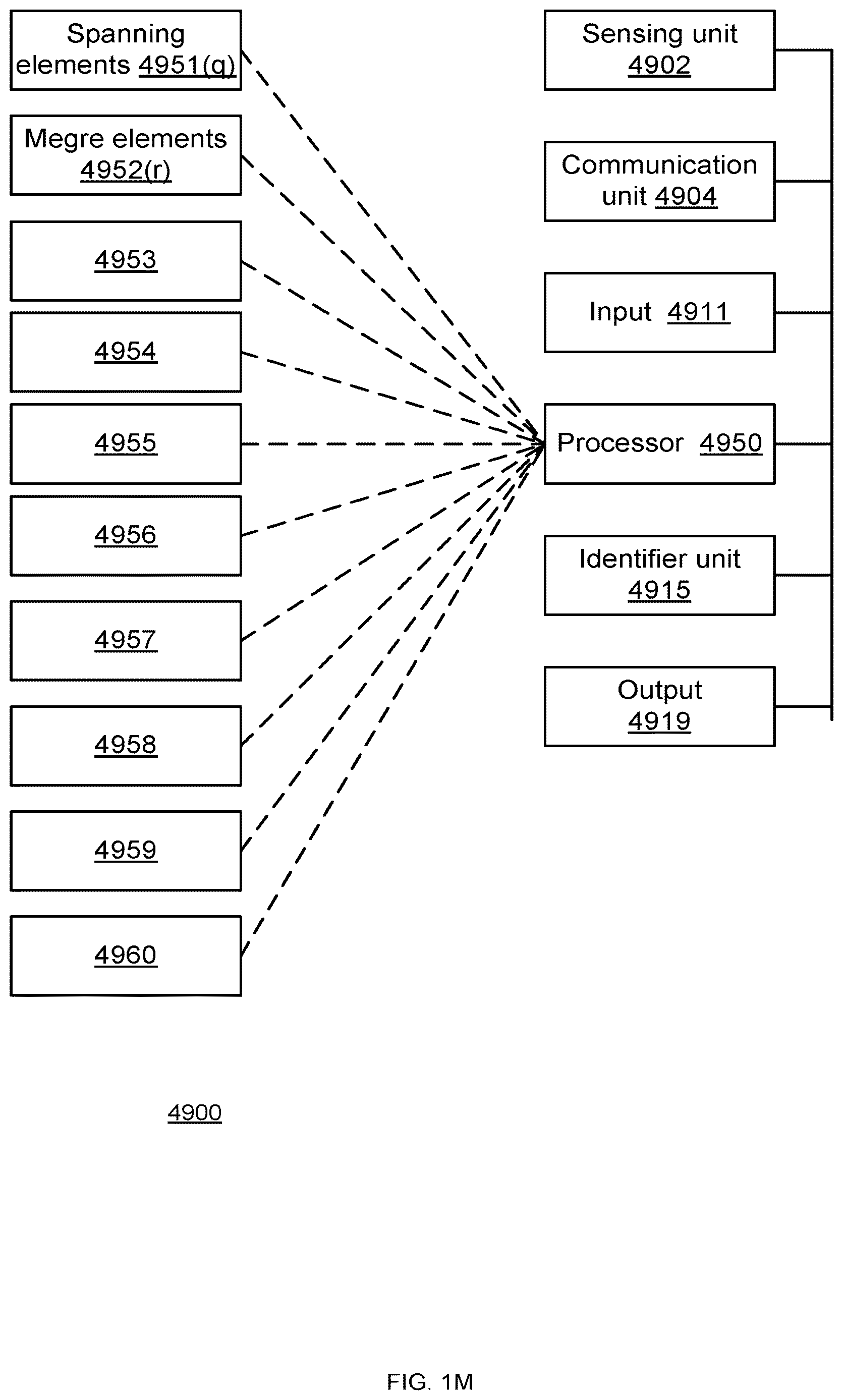 Patent US12620127 Figure 13 – Providing a prediction of a roll angle of a motorcycle