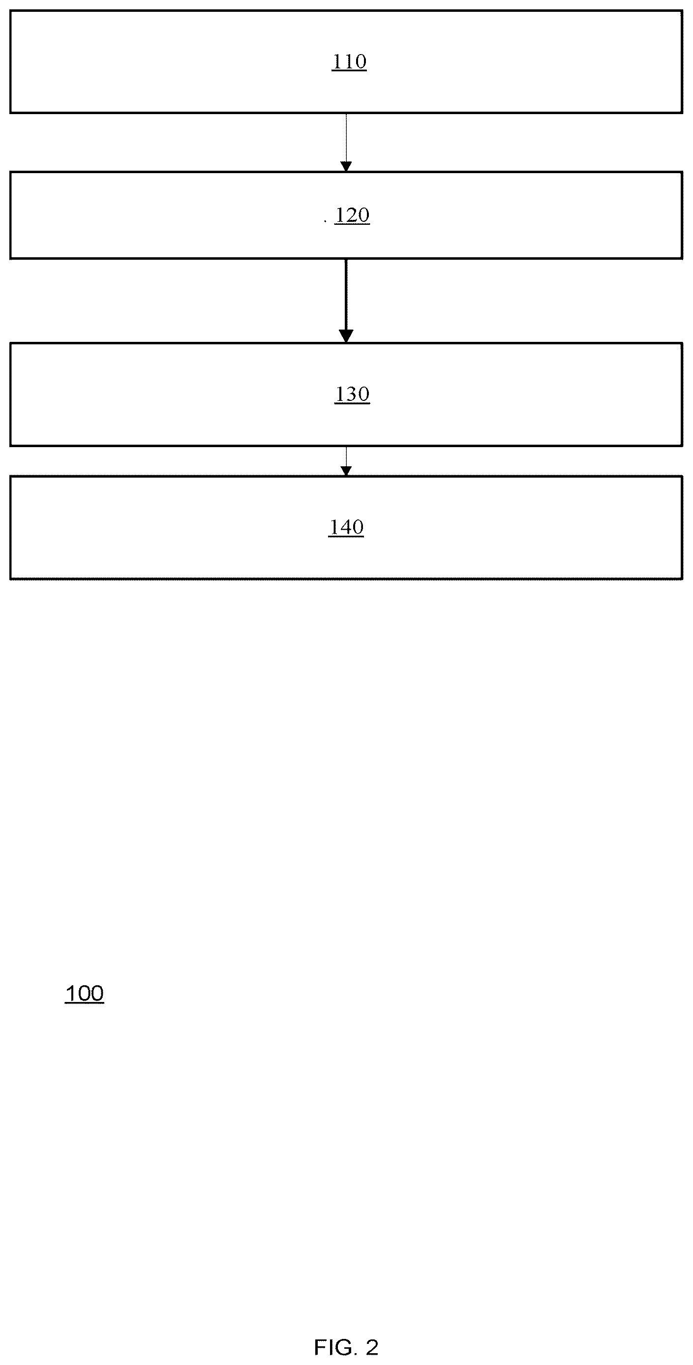 Patent US12620127 Figure 18 – Providing a prediction of a roll angle of a motorcycle