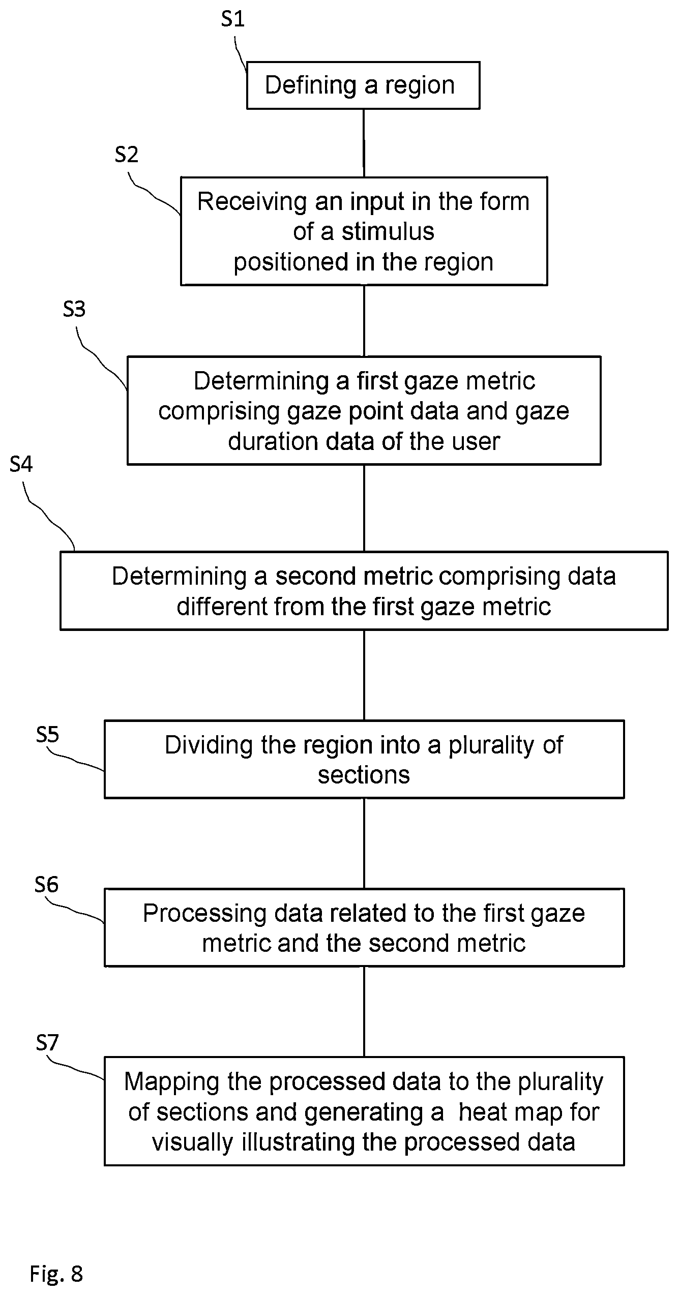 Patent US12620128 Figure 6 – Method to determine universal heat map