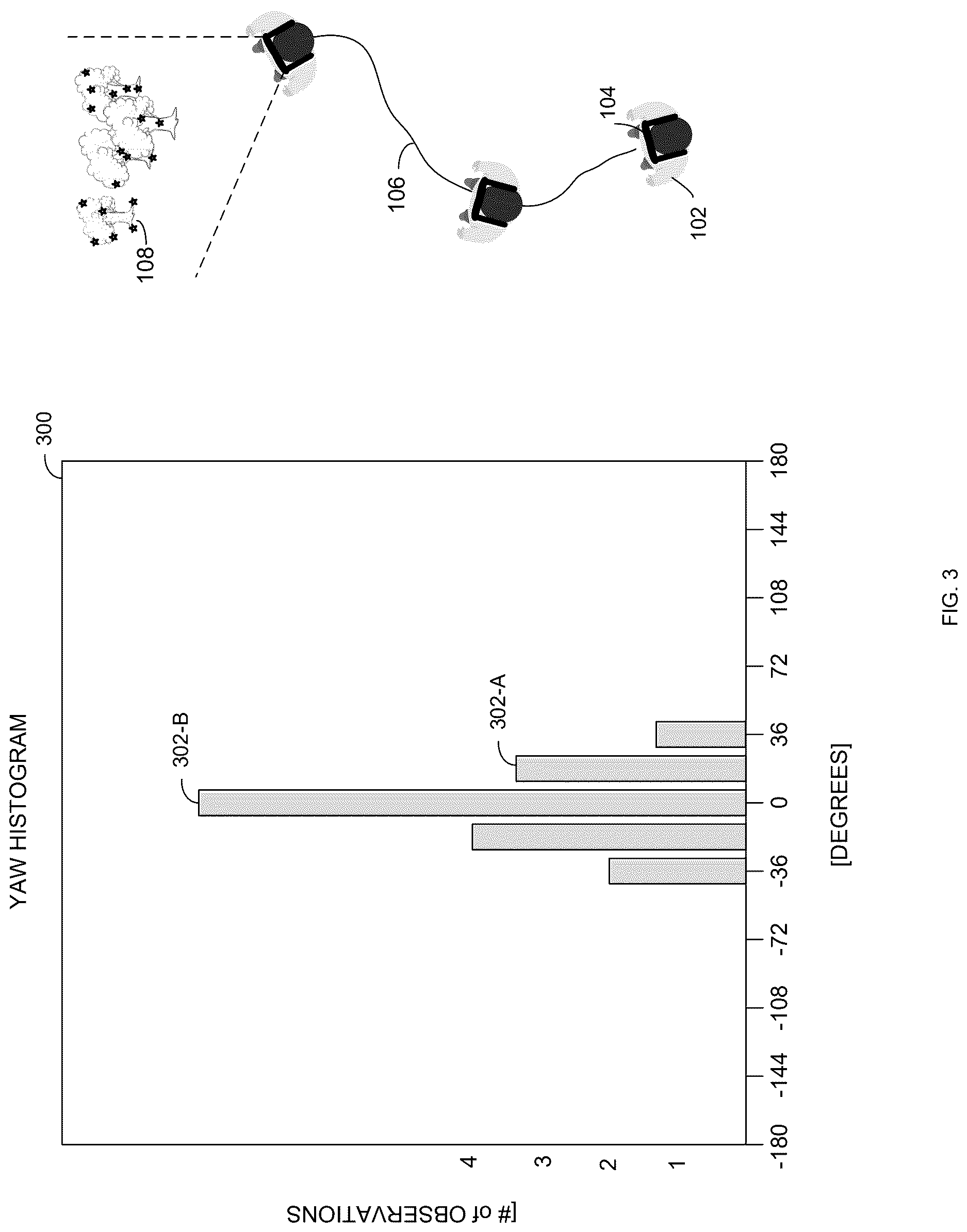 Patent US12620129 Figure 3 – Pose quantization-based keyframe pruning for simultaneous localization and mapping