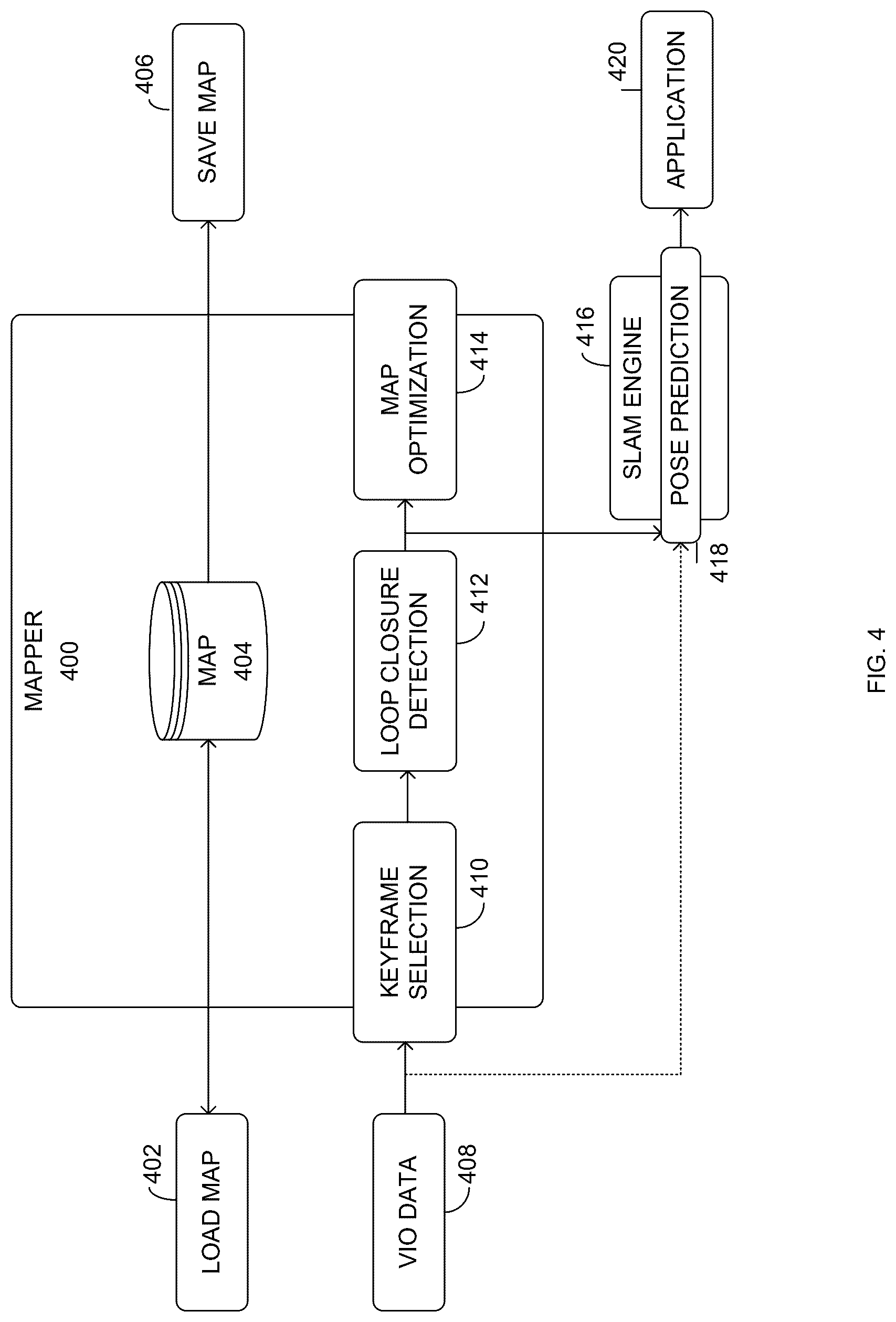 Patent US12620129 Figure 4 – Pose quantization-based keyframe pruning for simultaneous localization and mapping