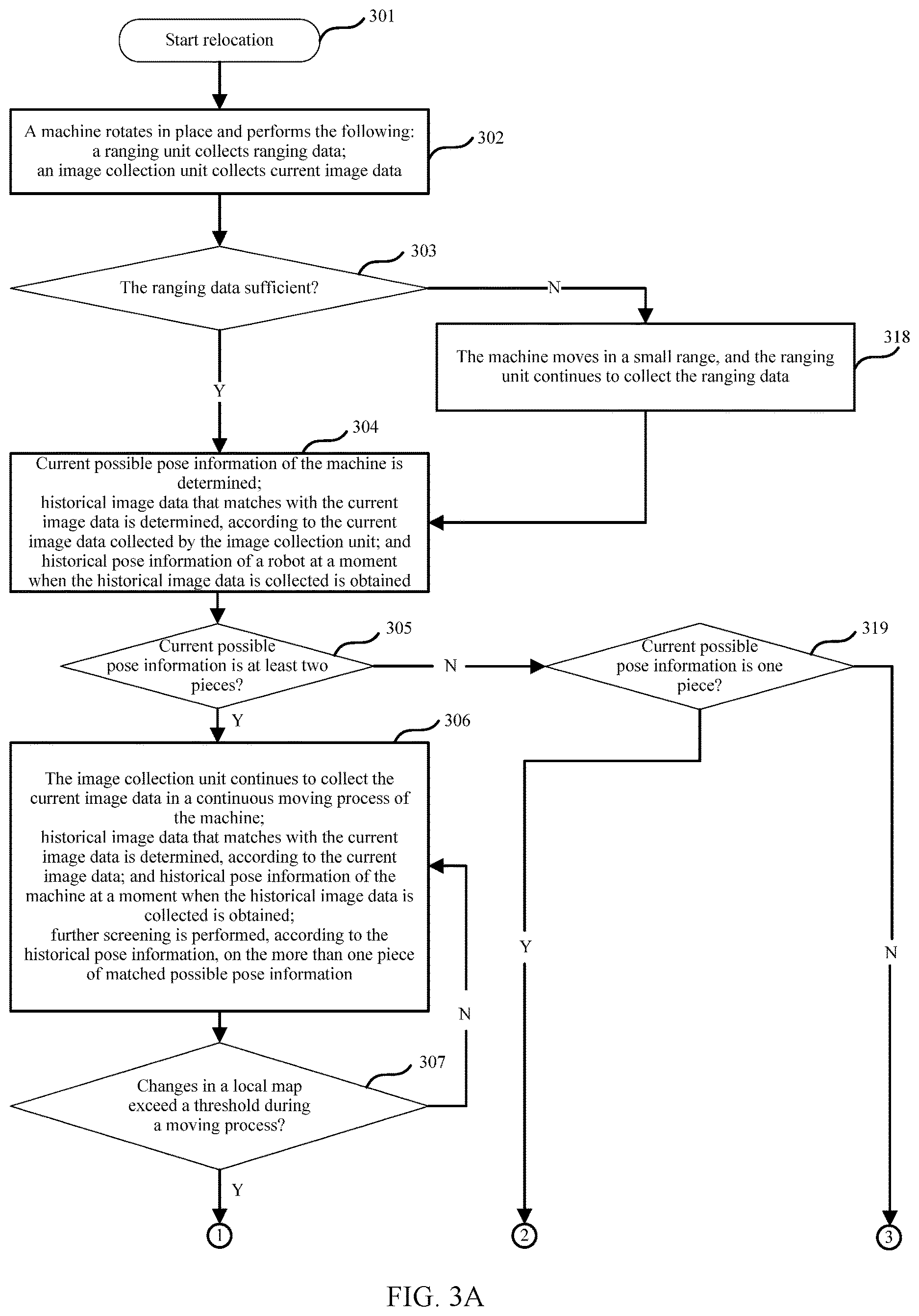 Patent US12620130 Figure 2 – Locating method and apparatus for robot, and storage medium