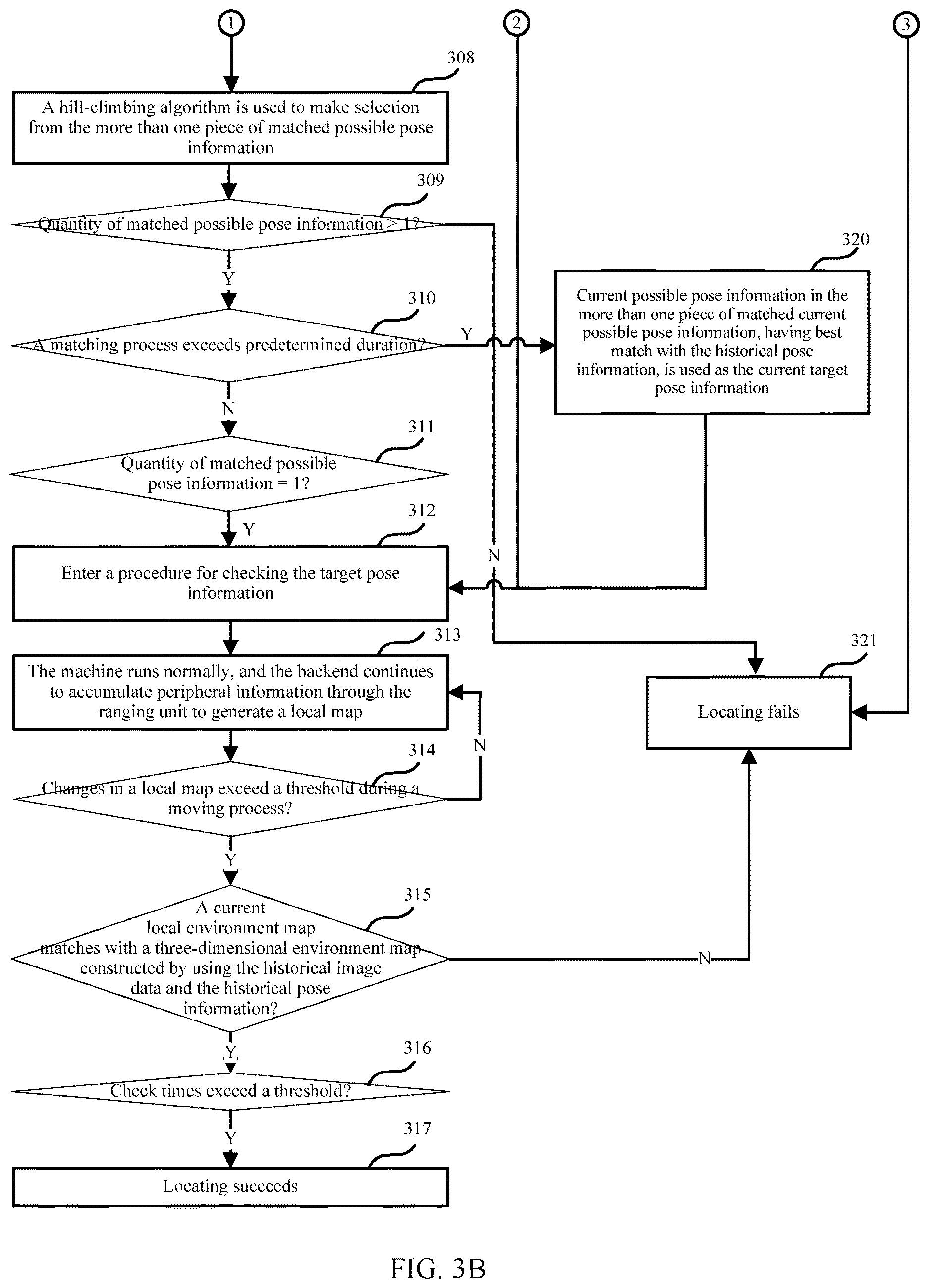 Patent US12620130 Figure 3 – Locating method and apparatus for robot, and storage medium