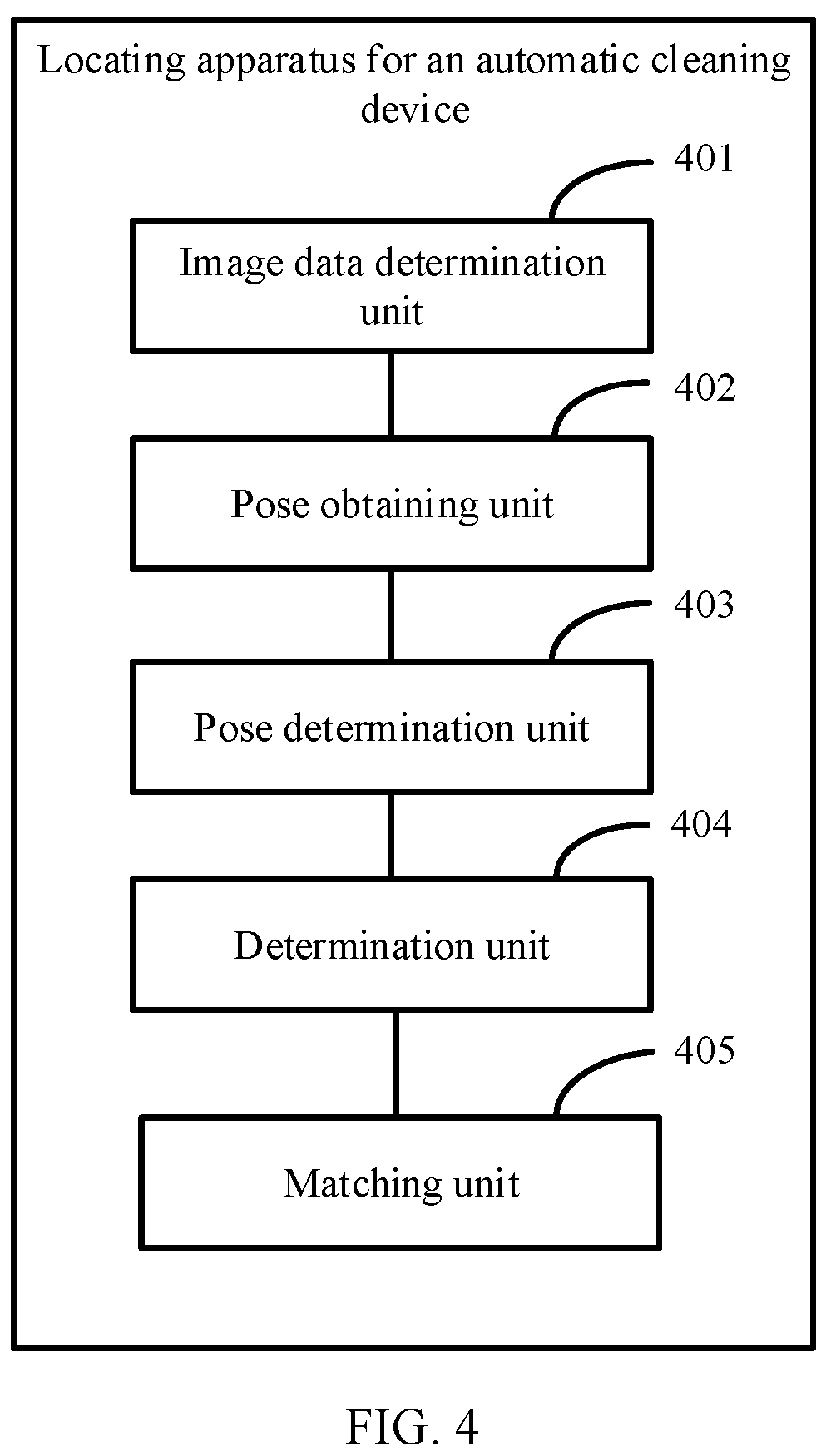 Patent US12620130 Figure 4 – Locating method and apparatus for robot, and storage medium