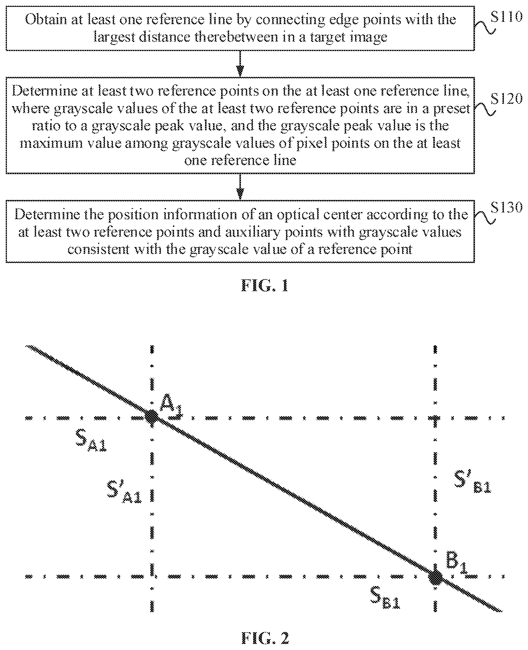 Patent US12620131 Figure 1 – Optical center determination method and apparatus, electronic device, and medium