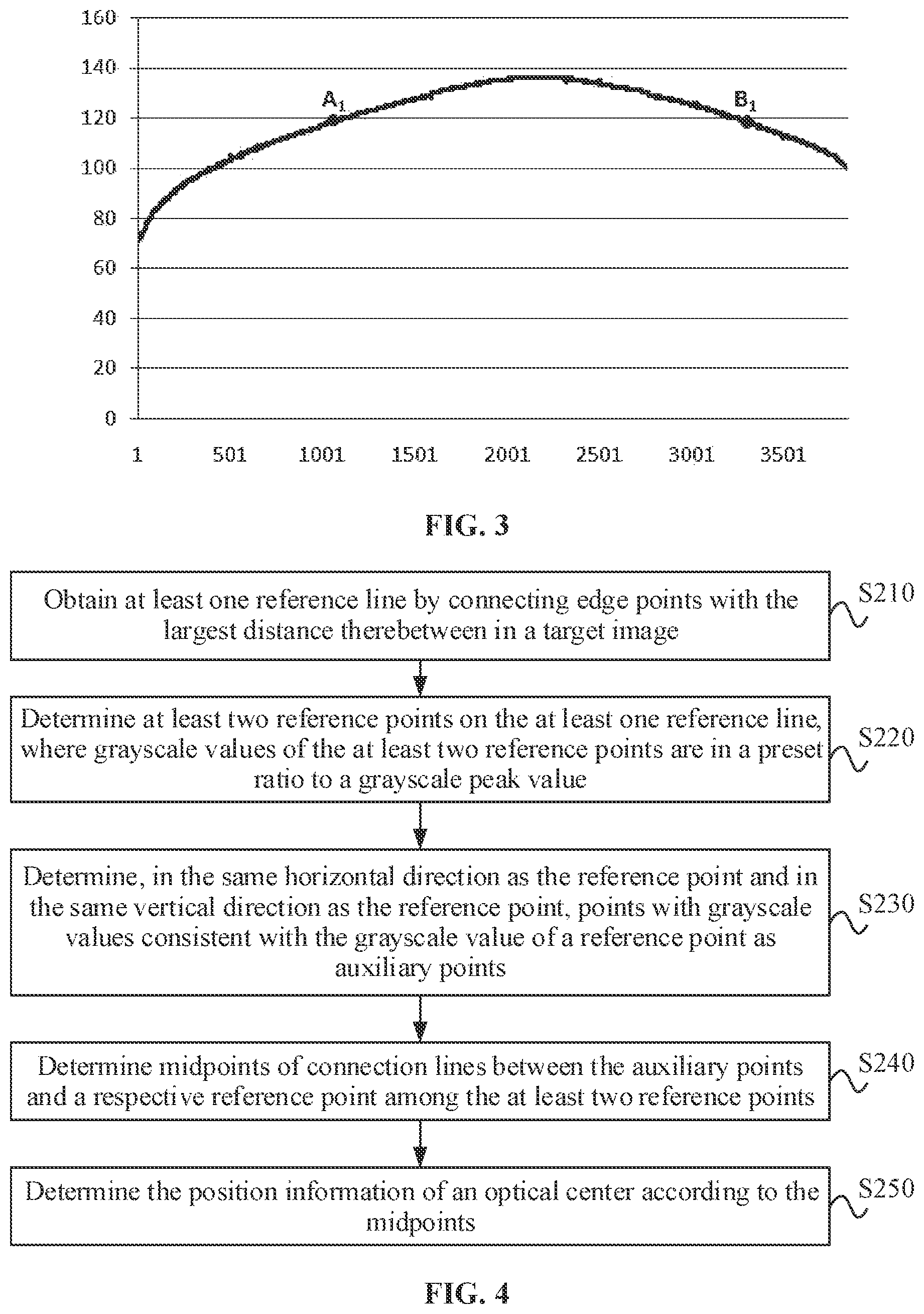 Patent US12620131 Figure 2 – Optical center determination method and apparatus, electronic device, and medium