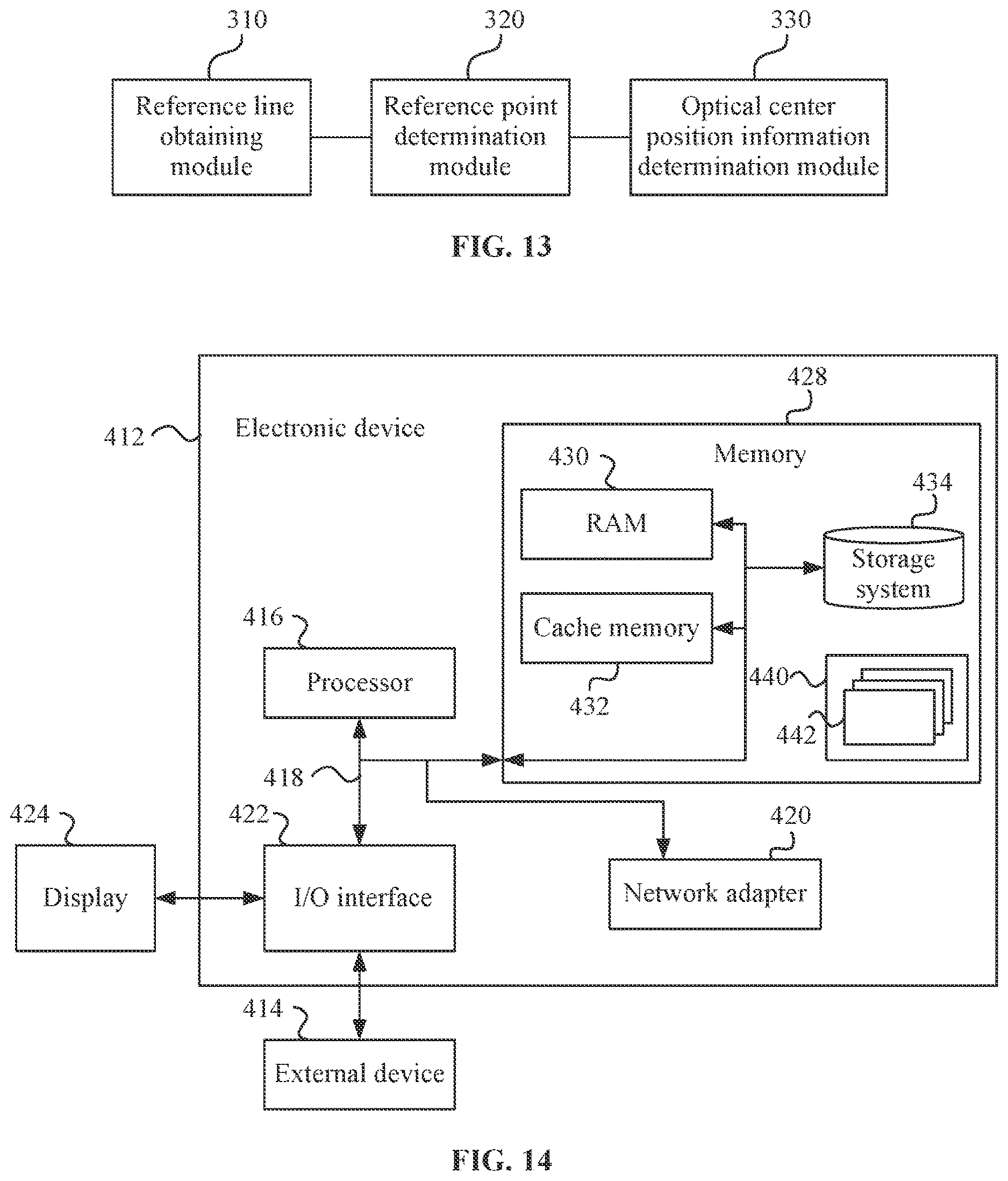Patent US12620131 Figure 7 – Optical center determination method and apparatus, electronic device, and medium