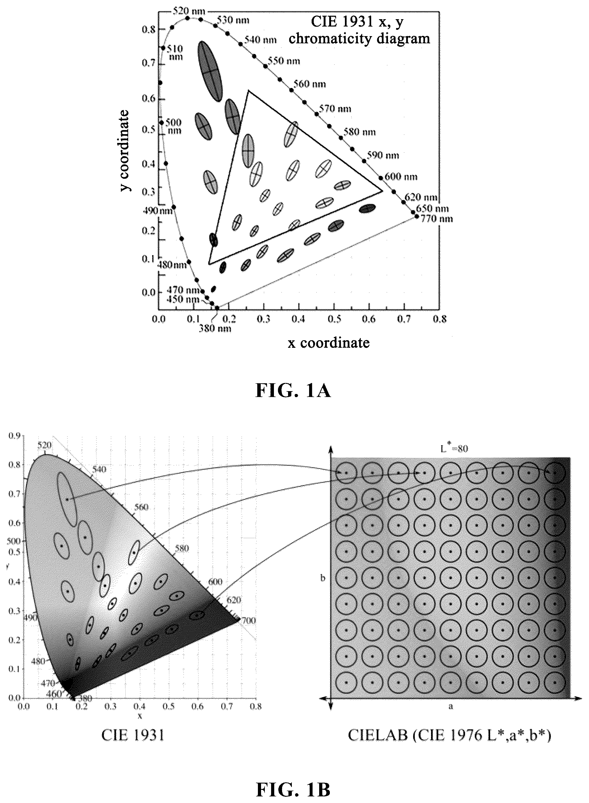 Patent US12620134 Figure 1 – Generating color correction model including color space conversion, through an interpolation algorithm according to color data of reference sampling points