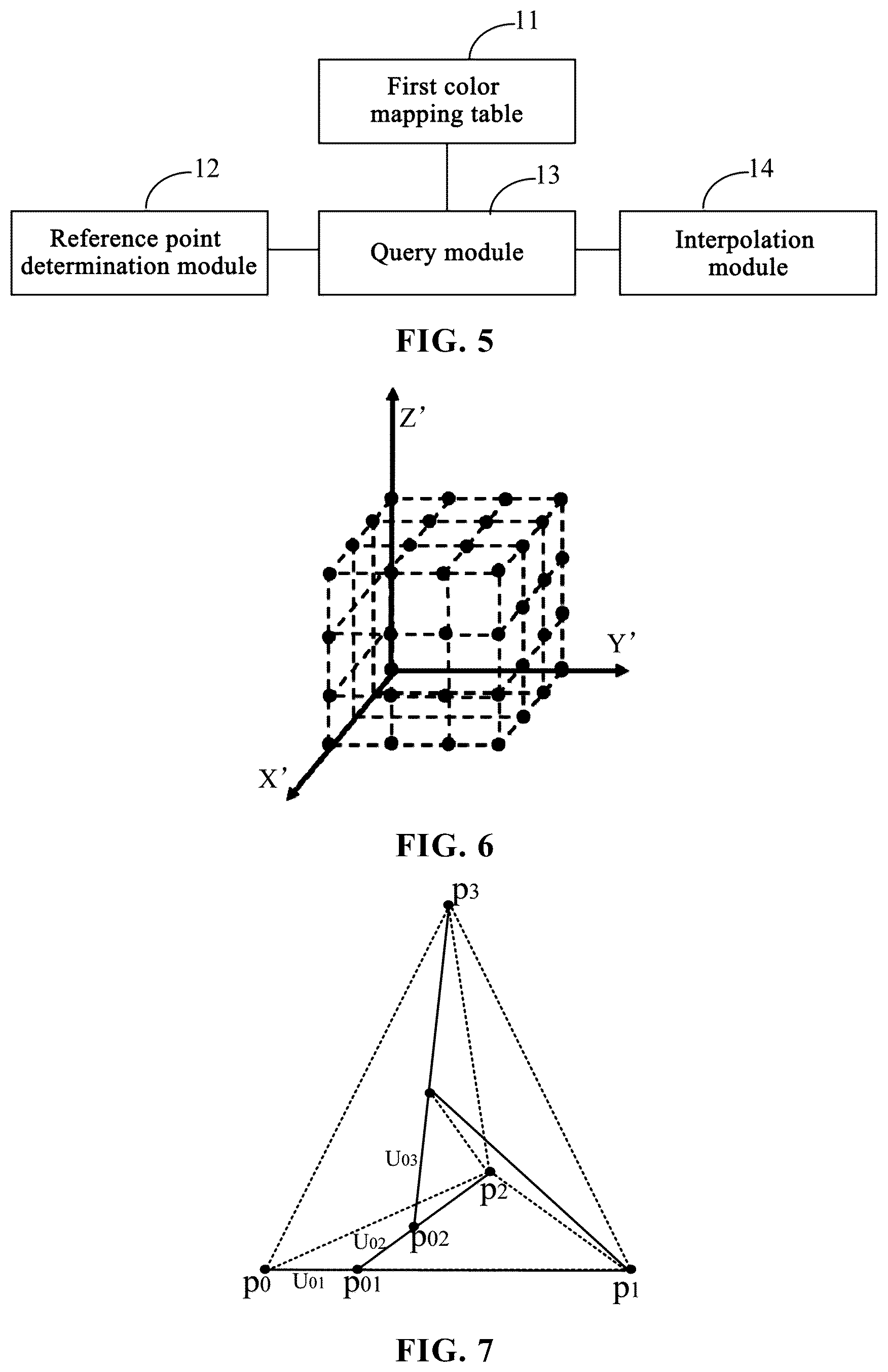 Patent US12620134 Figure 3 – Generating color correction model including color space conversion, through an interpolation algorithm according to color data of reference sampling points