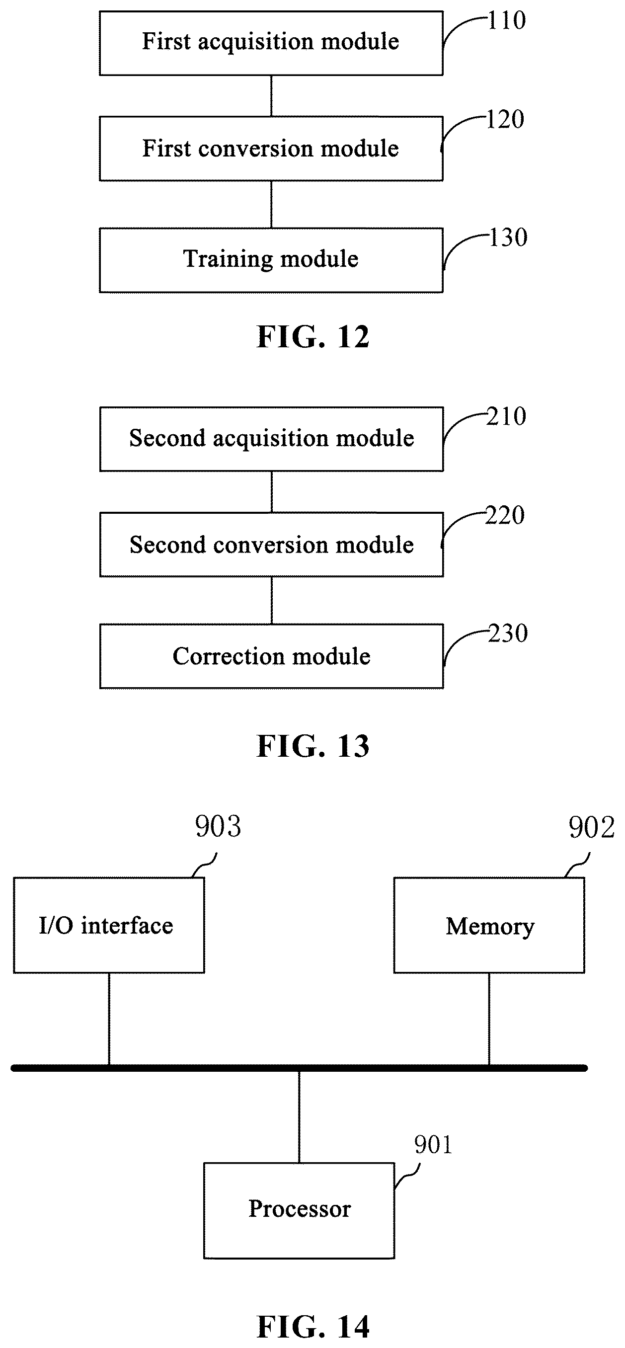 Patent US12620134 Figure 6 – Generating color correction model including color space conversion, through an interpolation algorithm according to color data of reference sampling points