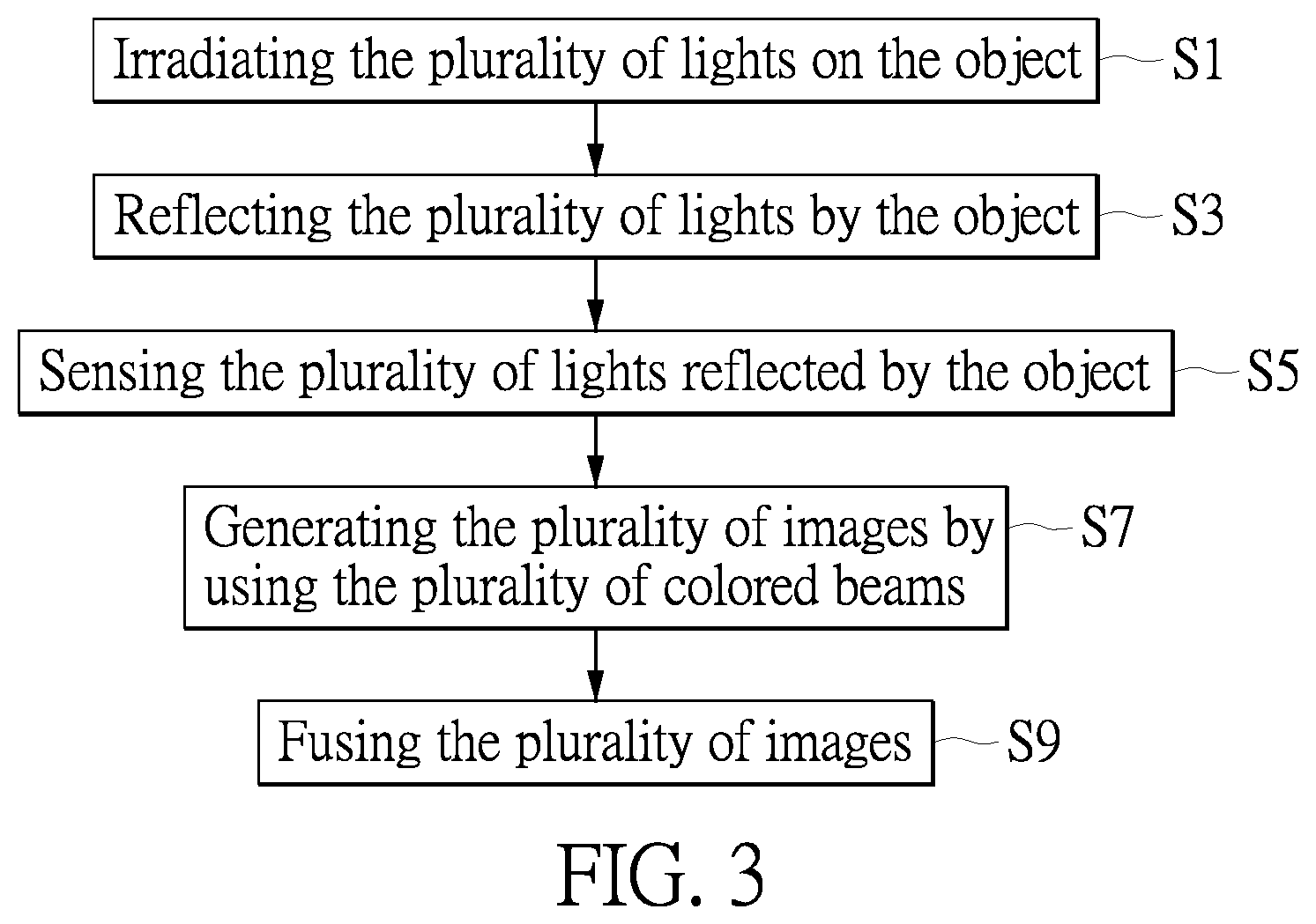 Patent US12620135 Figure 3 – Endoscope device, endoscopic medical assistance system and endoscopic image processing method