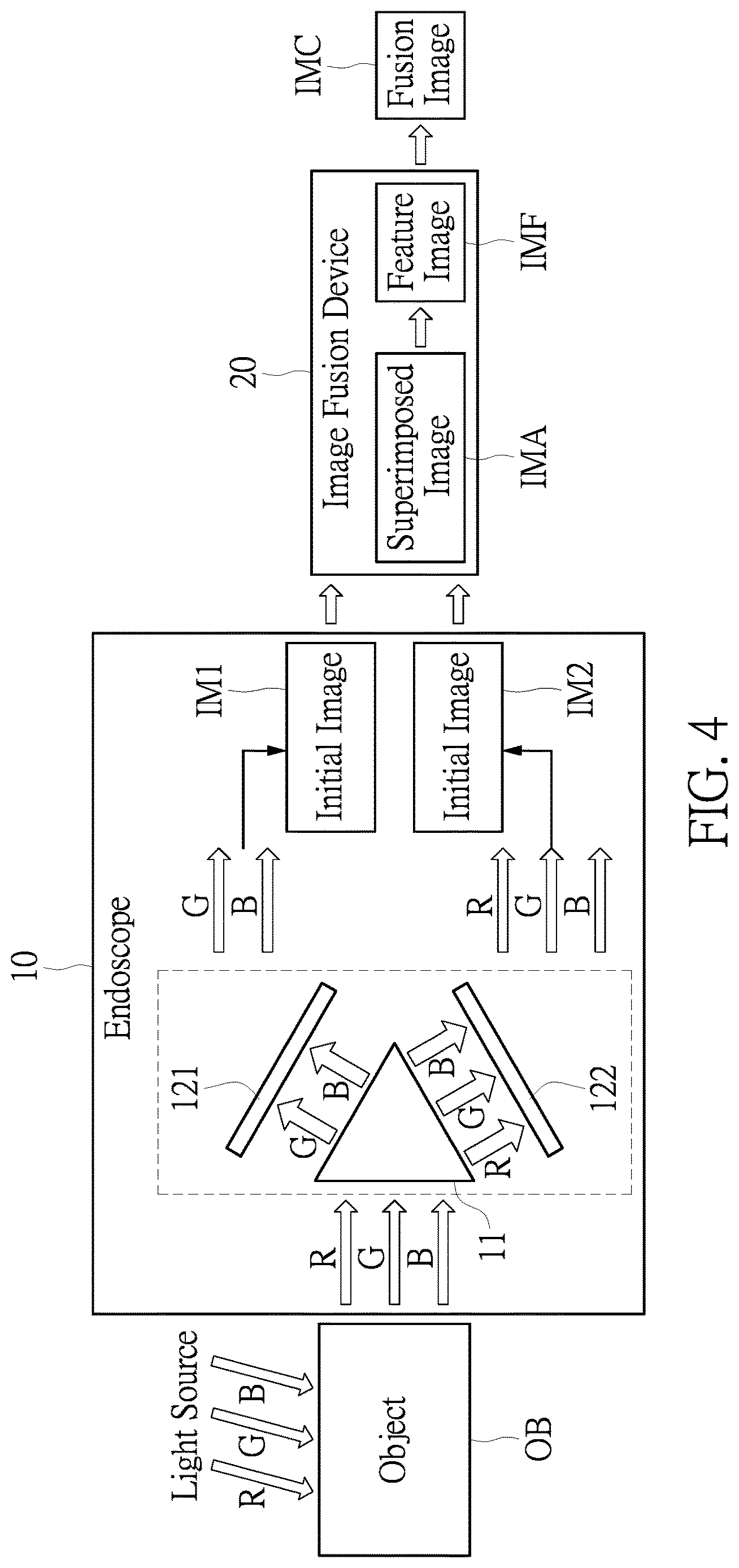 Patent US12620135 Figure 4 – Endoscope device, endoscopic medical assistance system and endoscopic image processing method