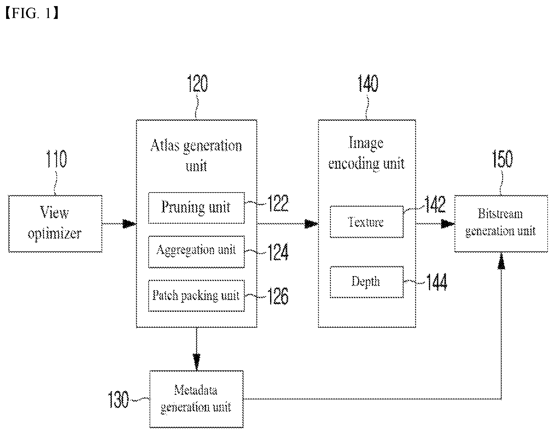 Patent US12620136 Figure 1 – Method for decoding immersive video and method for encoding immersive video