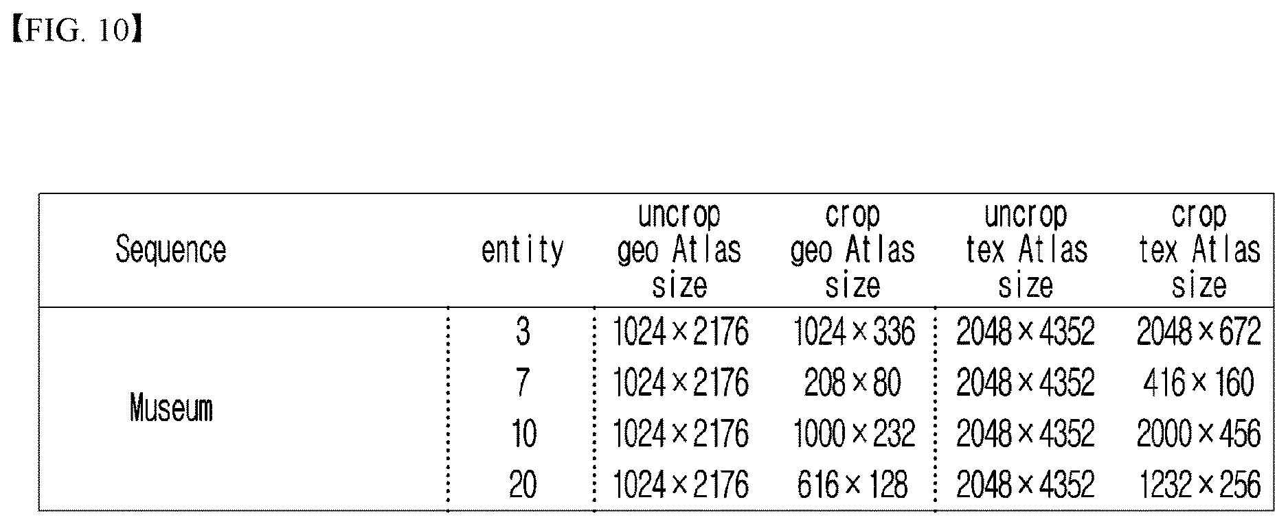 Patent US12620136 Figure 10 – Method for decoding immersive video and method for encoding immersive video