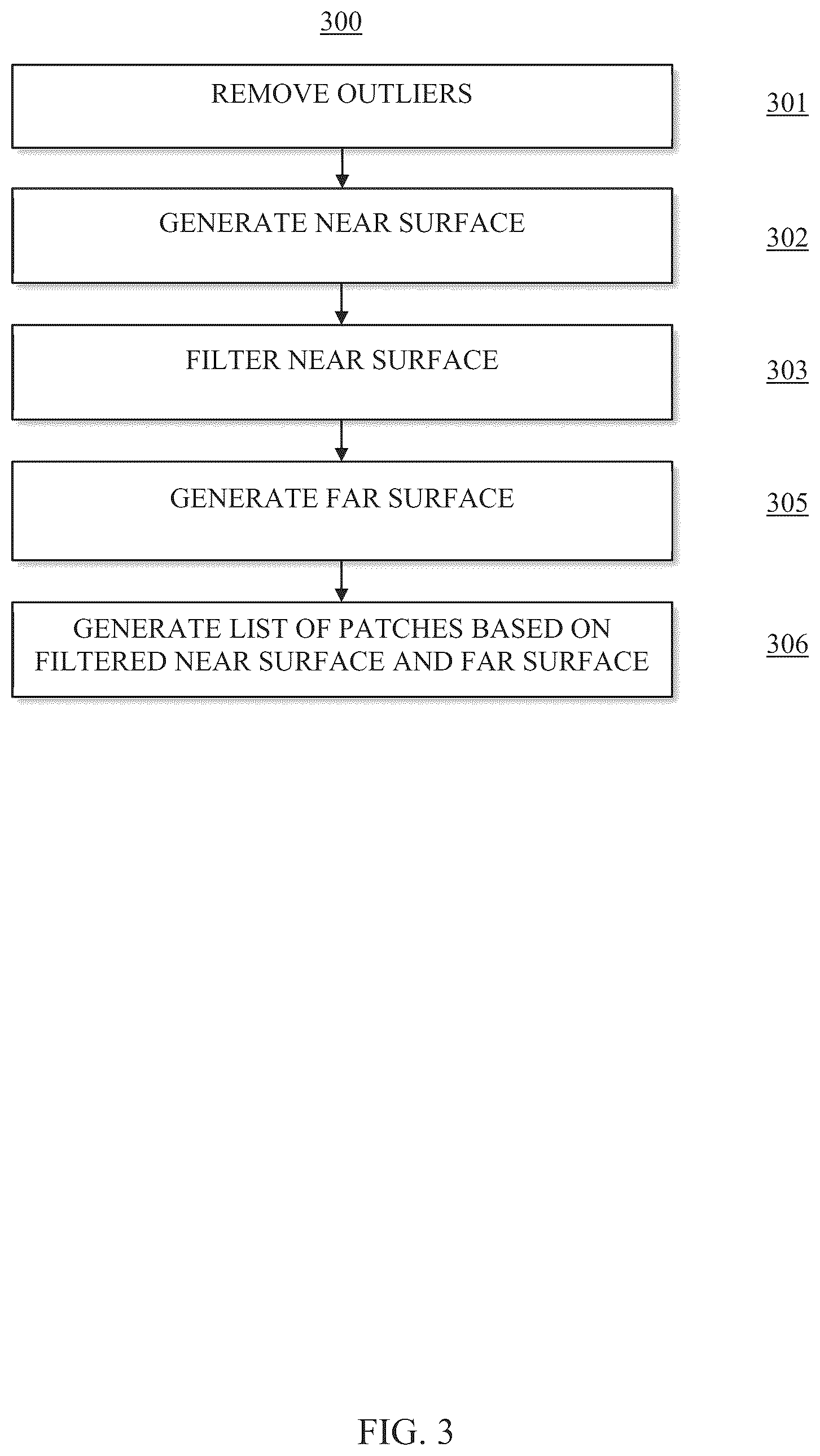 Patent US12620137 Figure 3 – Systems and method for adaptive filtering in patch generation for video-based point cloud coding