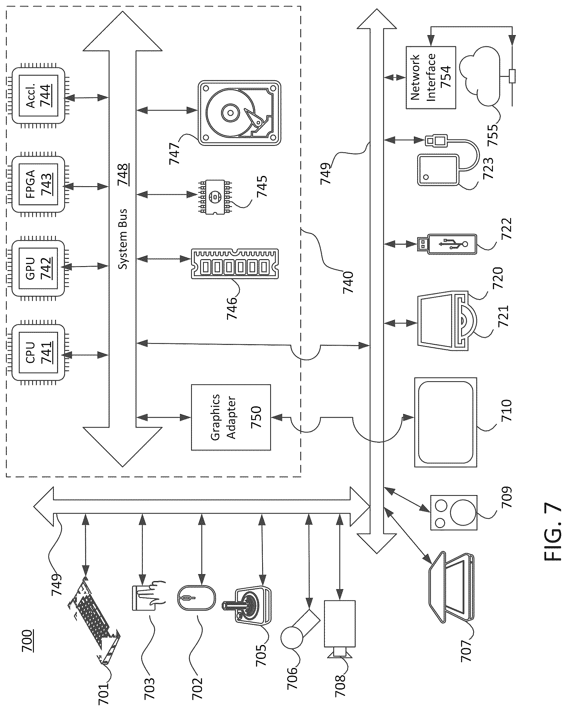 Patent US12620138 Figure 7 – Method and apparatus to quantize in multiple sub-meshes