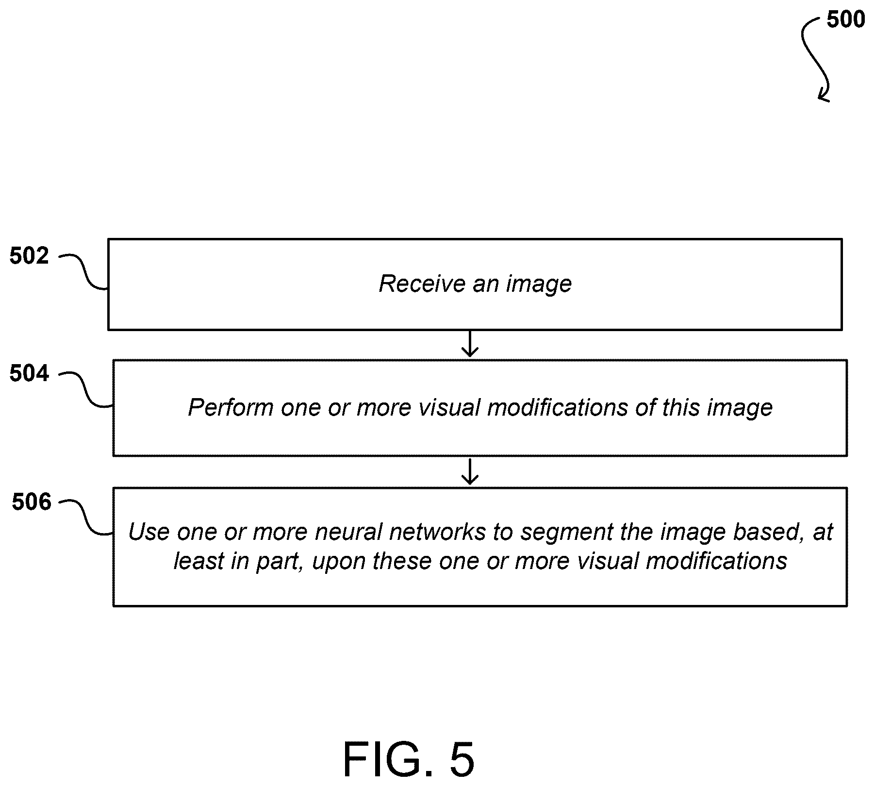 Patent US12620139 Figure 5 – Neural network-based image segmentation