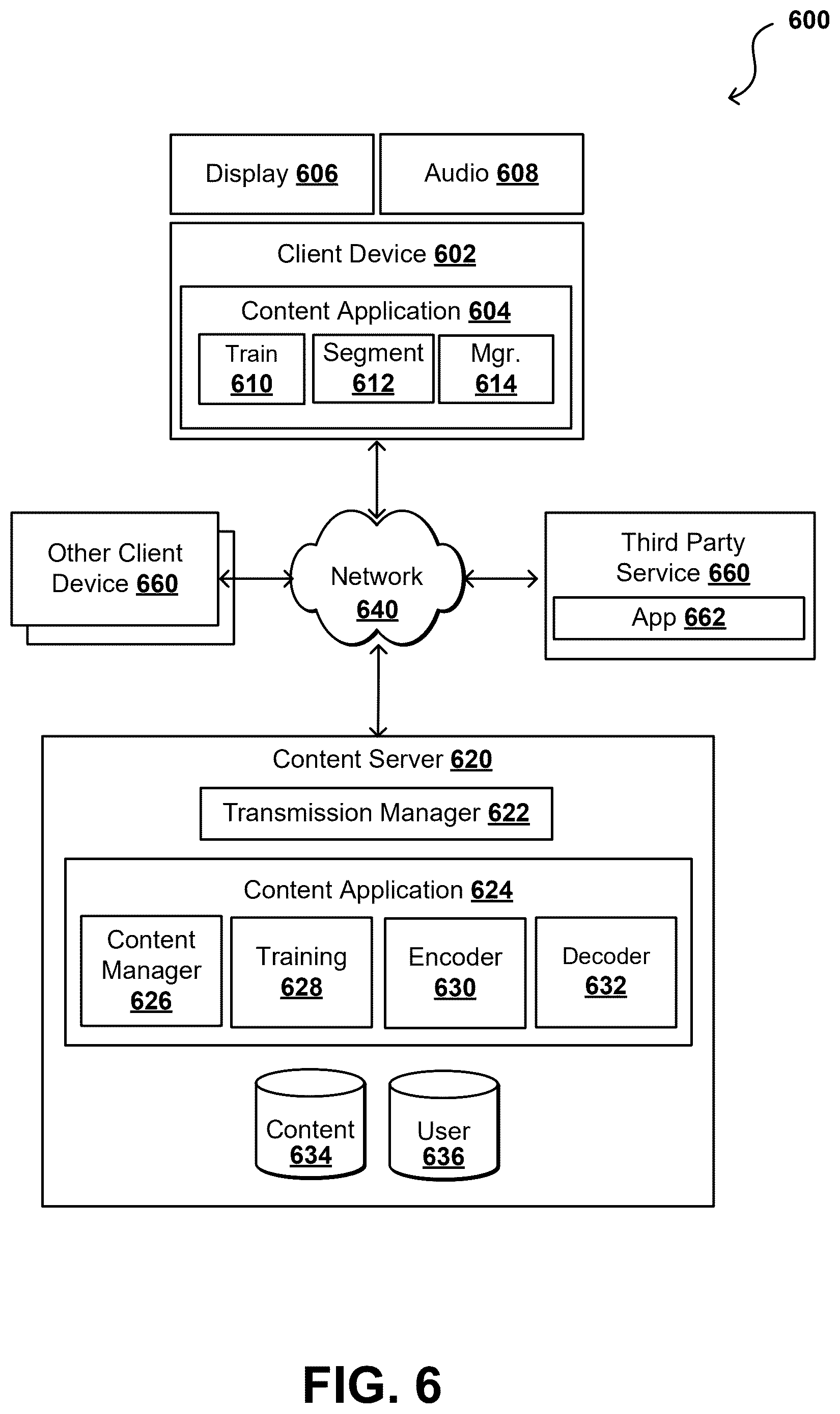 Patent US12620139 Figure 6 – Neural network-based image segmentation