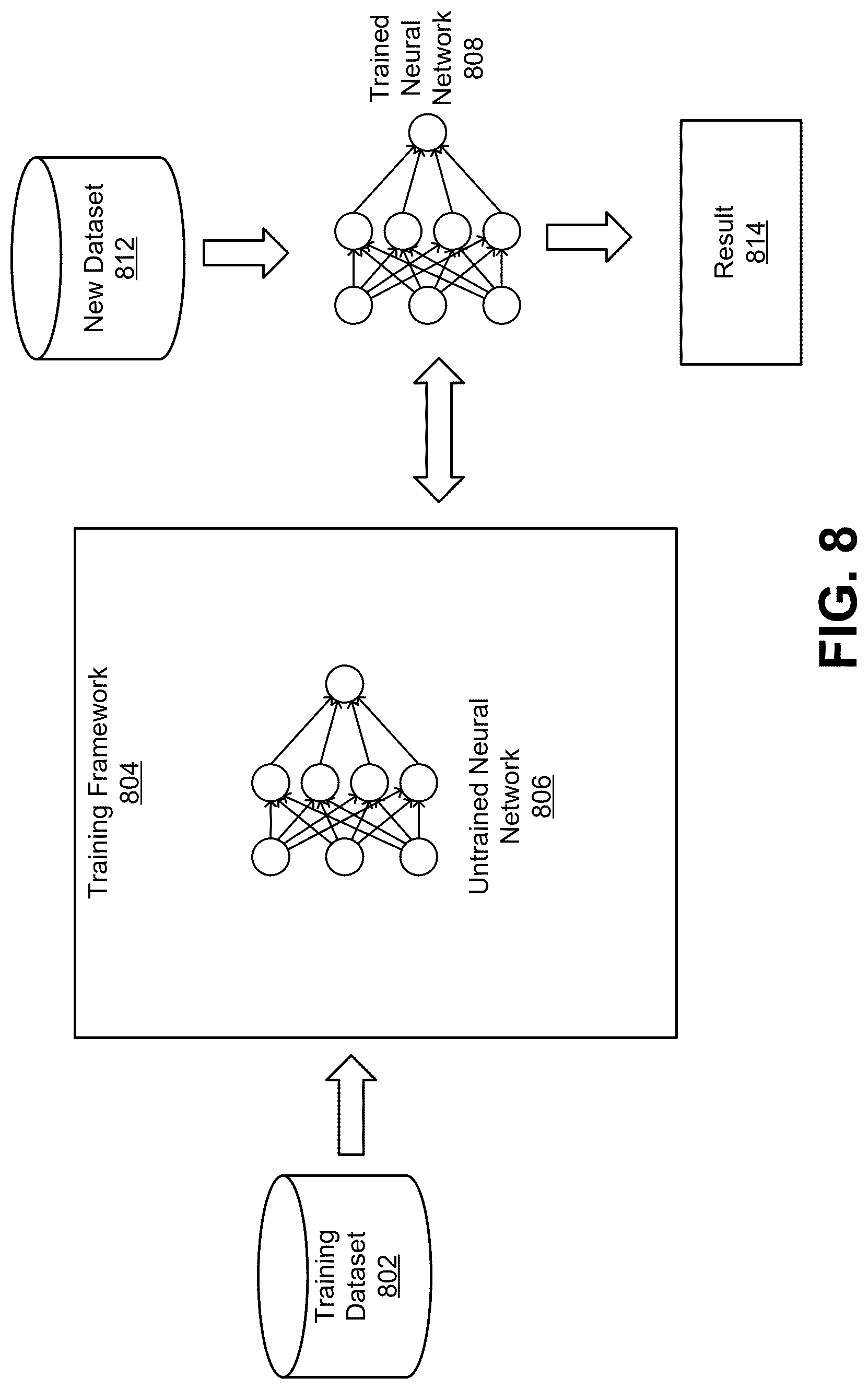 Patent US12620139 Figure 8 – Neural network-based image segmentation