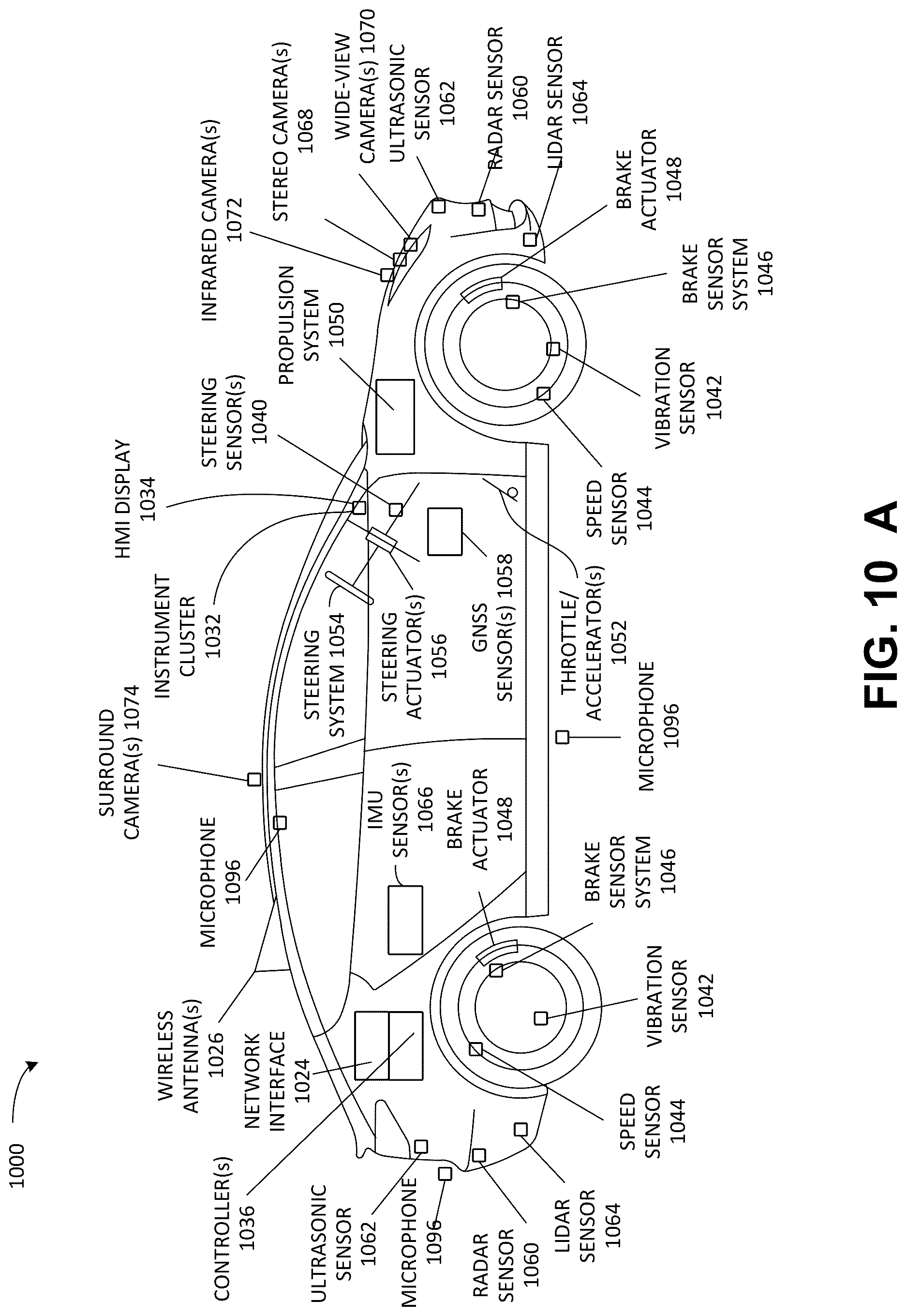 Patent US12620139 Figure 10 – Neural network-based image segmentation