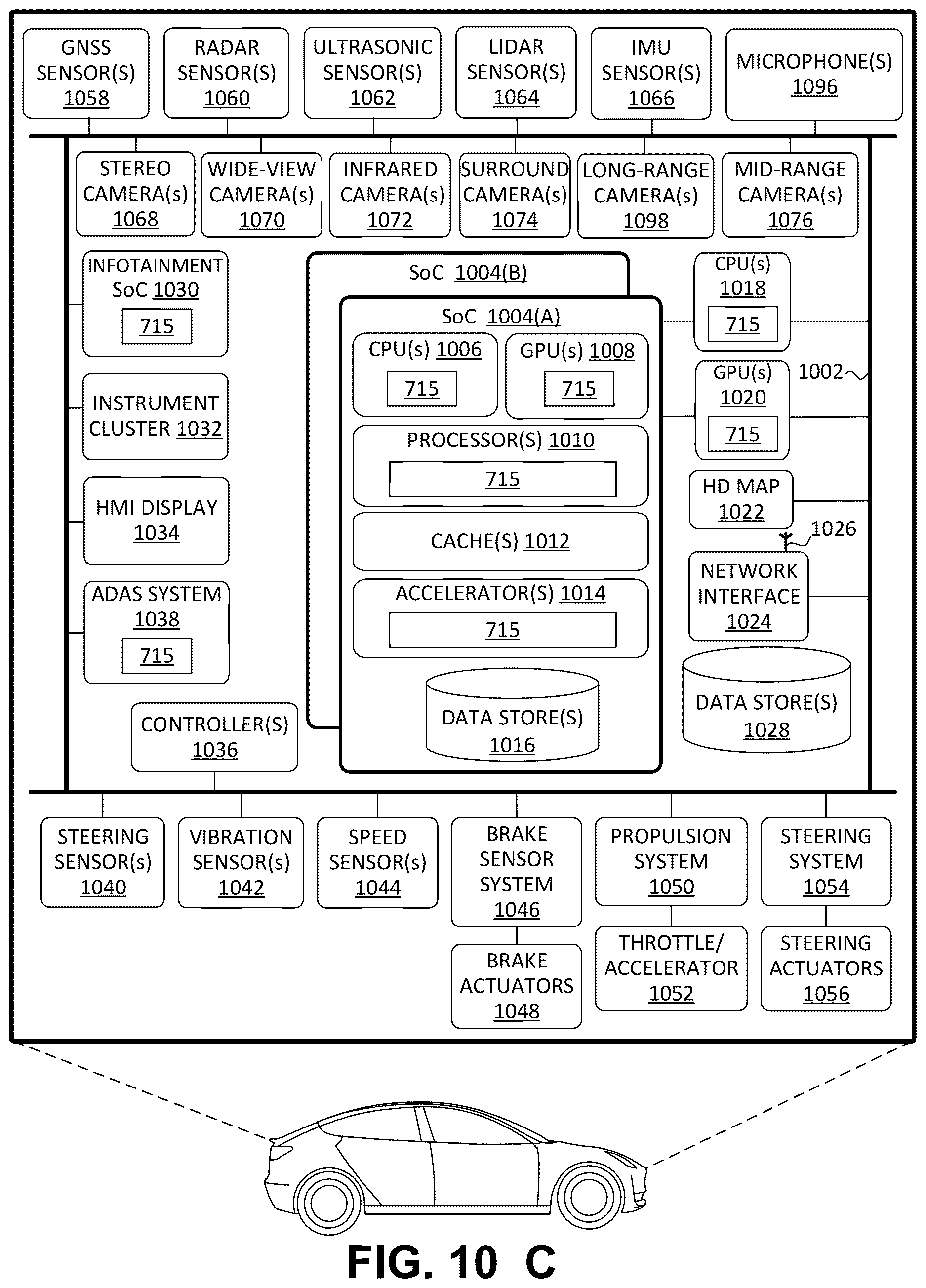 Patent US12620139 Figure 12 – Neural network-based image segmentation
