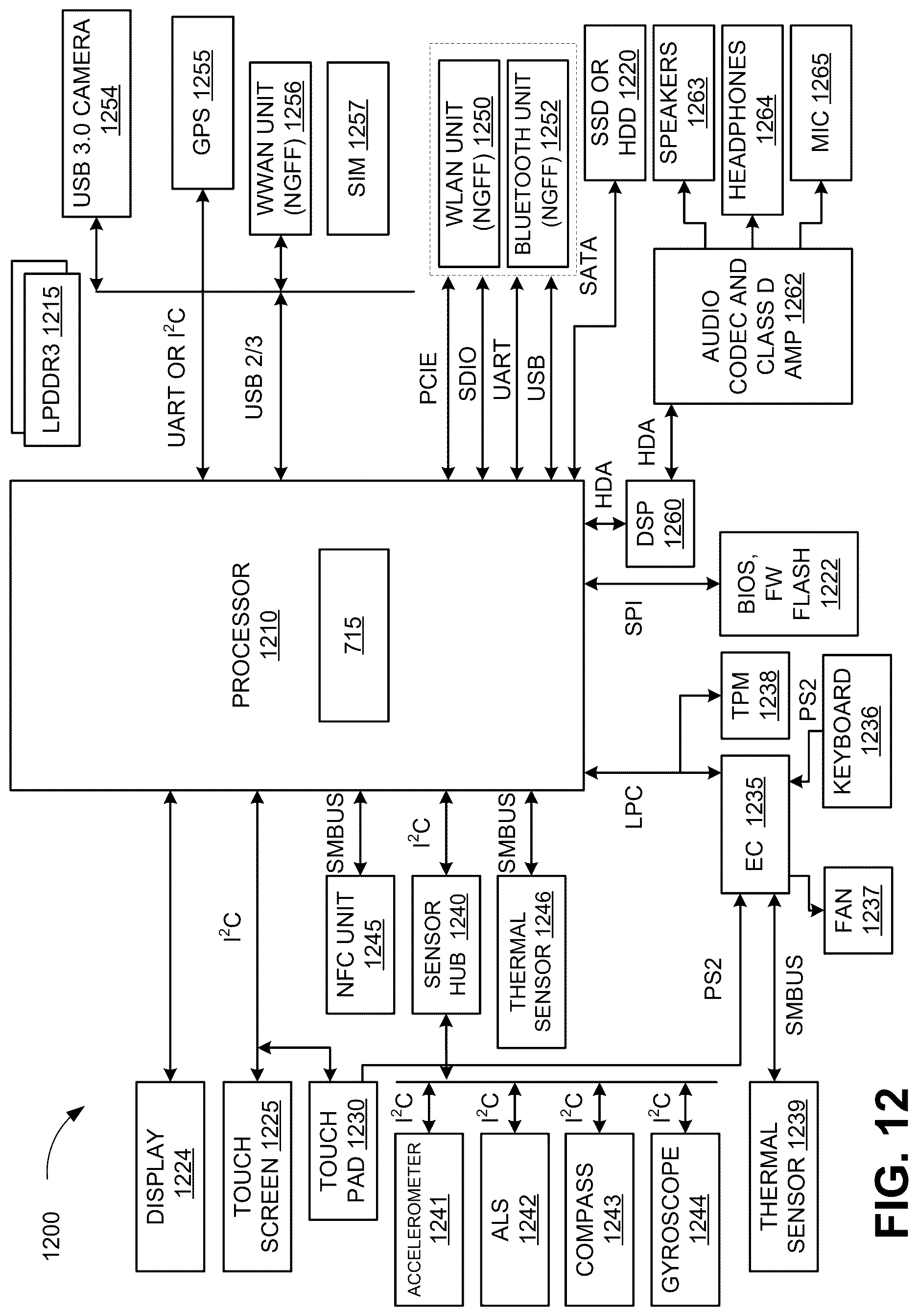 Patent US12620139 Figure 15 – Neural network-based image segmentation