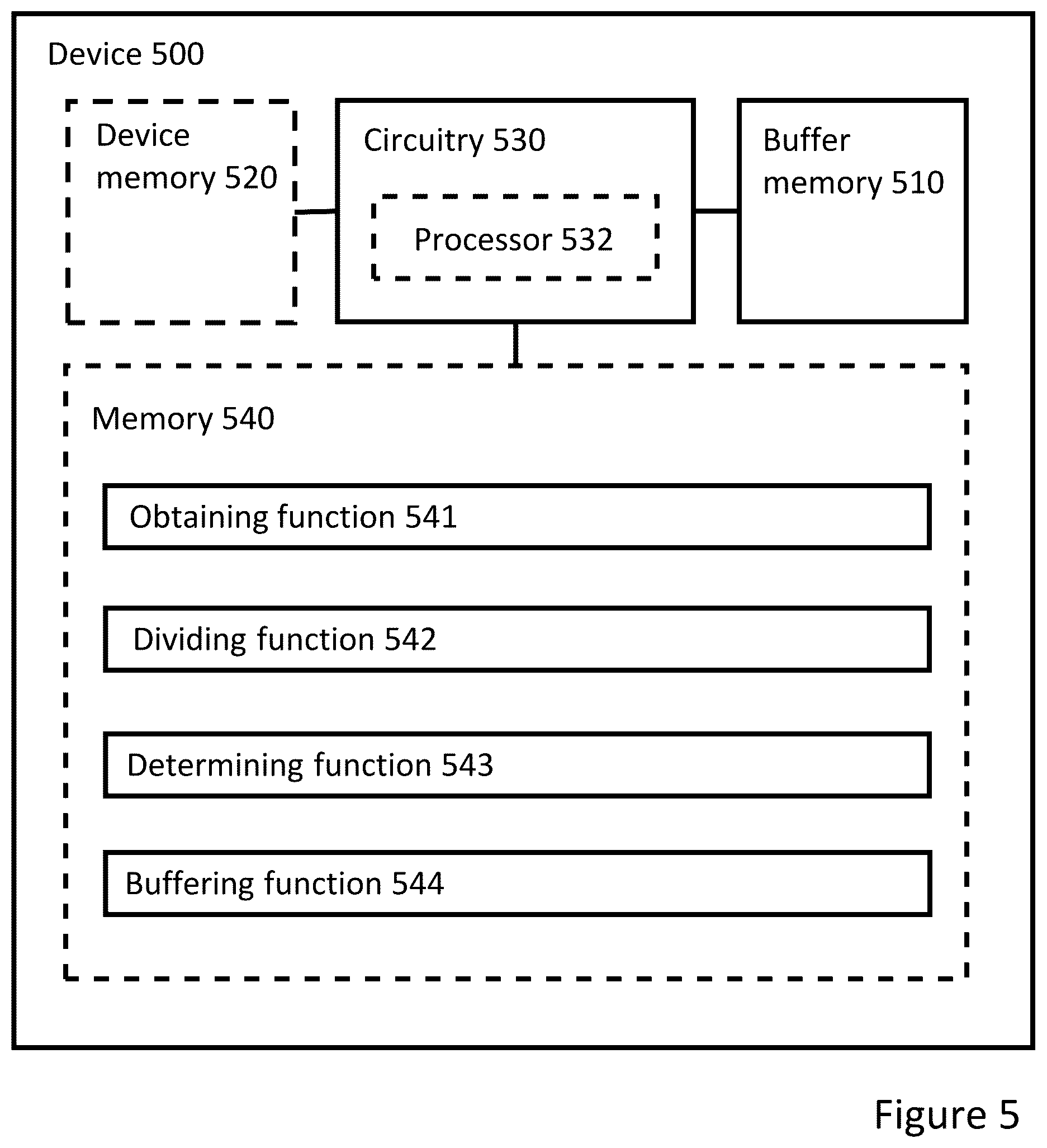 Patent US12620140 Figure 3 – Buffering a graphical overlay to be applied to an image