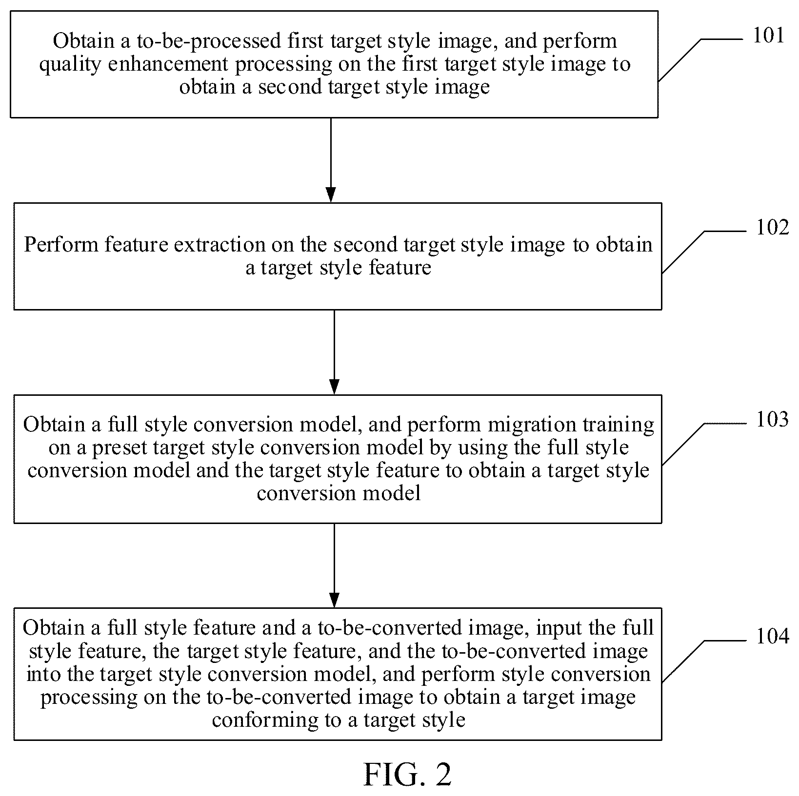 Patent US12620141 Figure 2 – Image style conversion method and apparatus, electronic device, and storage medium