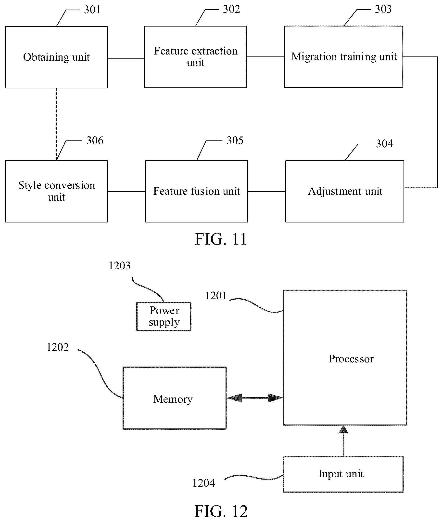 Patent US12620141 Figure 8 – Image style conversion method and apparatus, electronic device, and storage medium