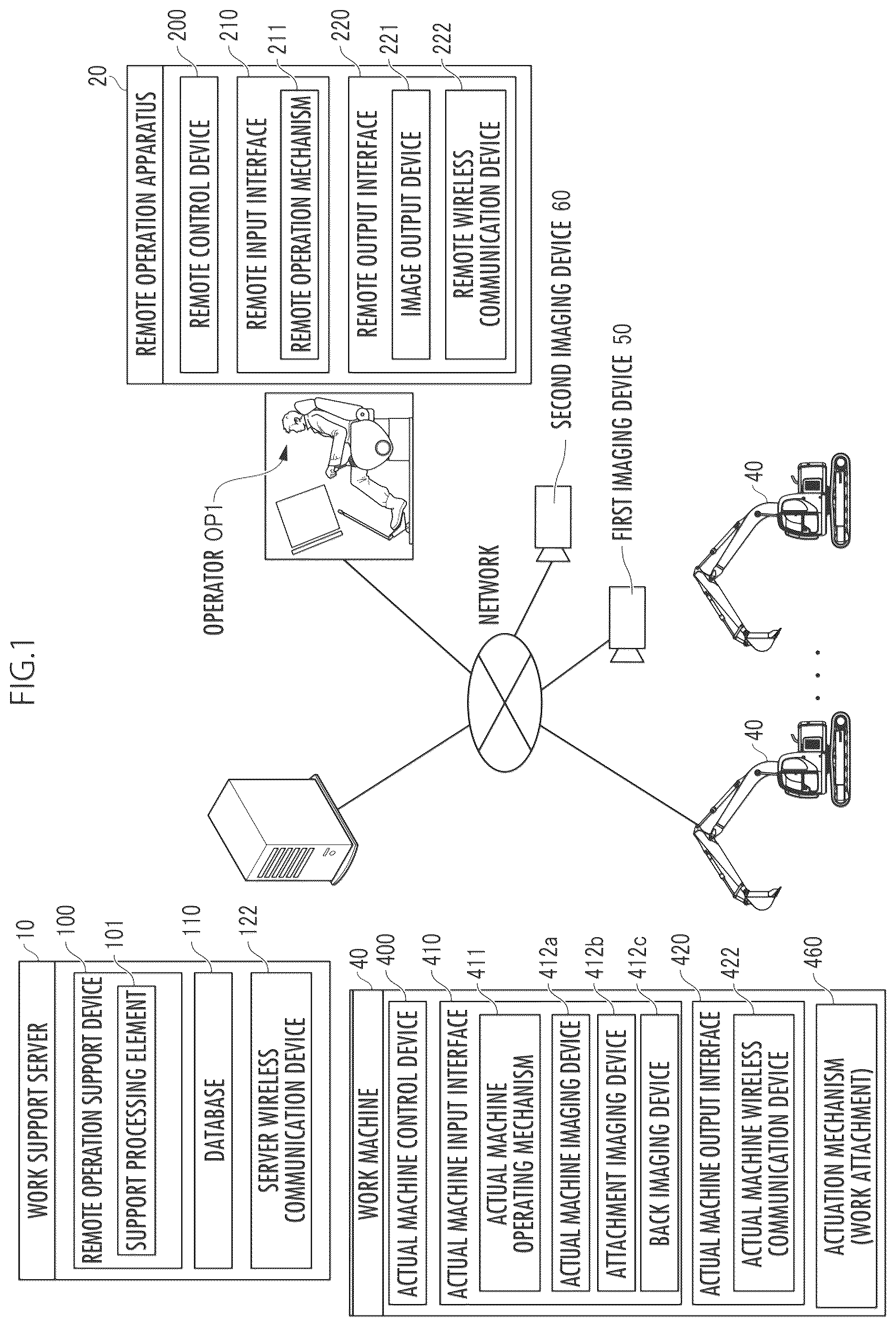 Patent US12620142 — Remote operation system and remote operation composite system — Figure 1