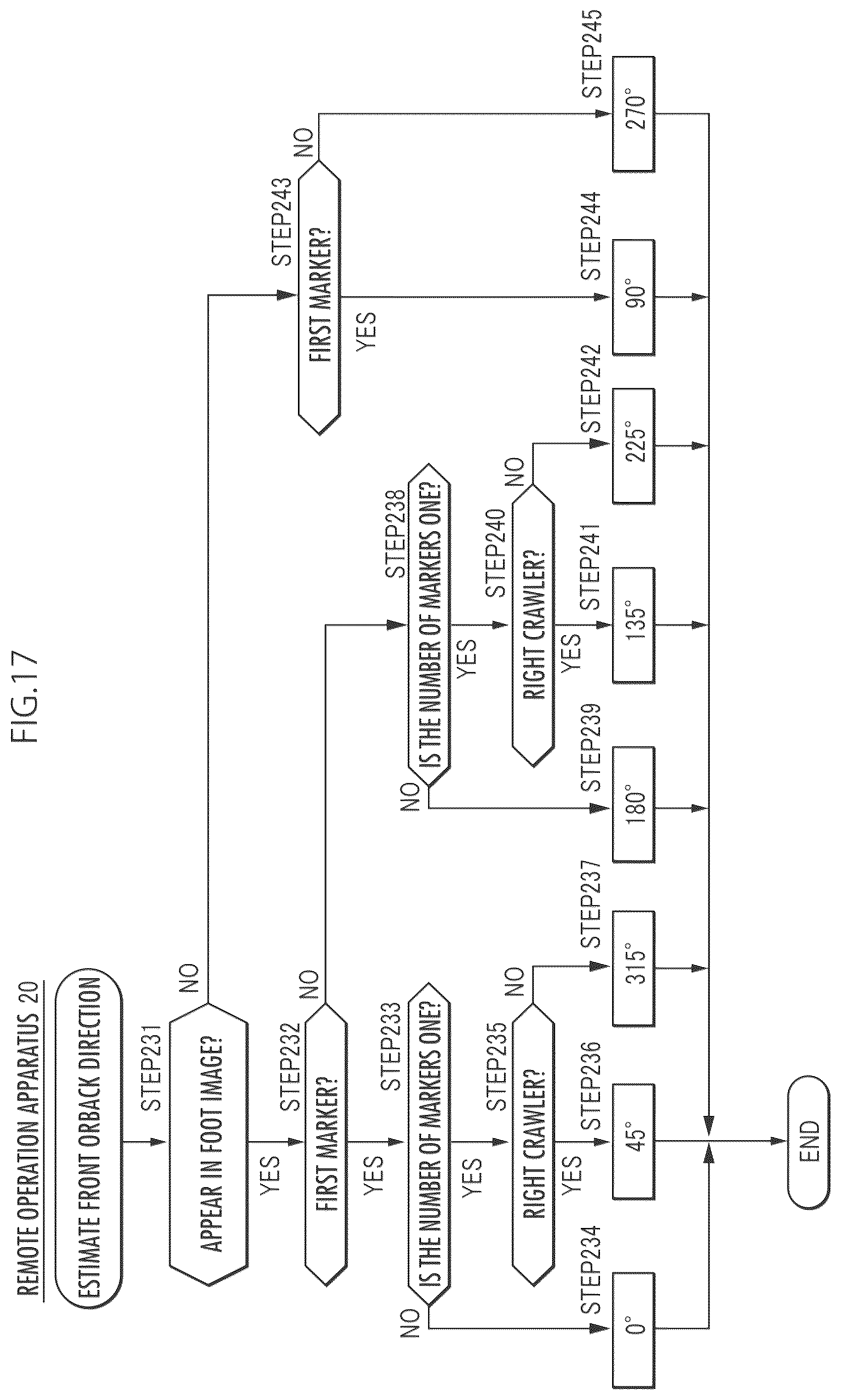 Patent US12620142 Figure 17 – Remote operation system and remote operation composite system