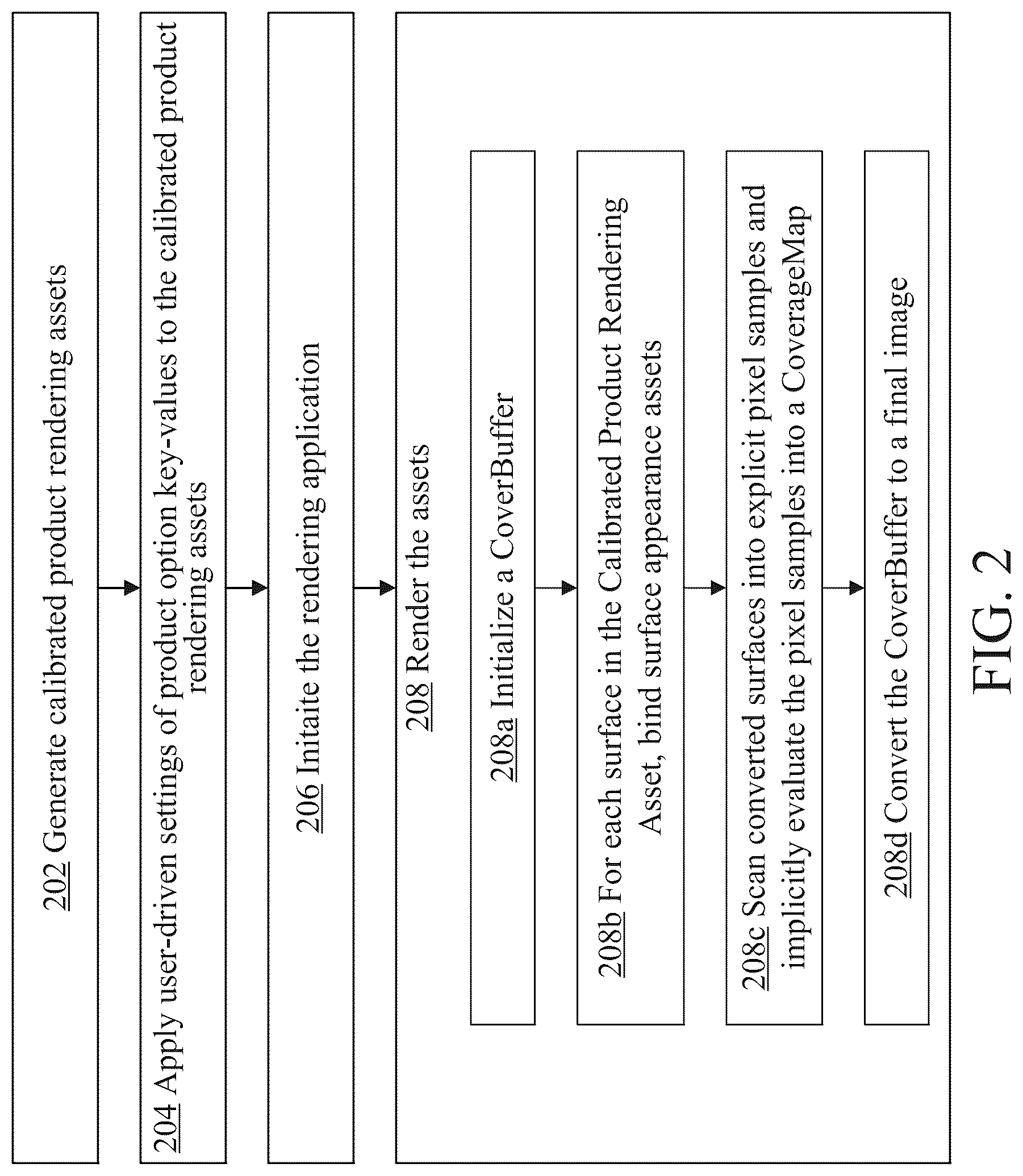 Patent US12620143 Figure 7 – System and method for high-quality renderings of synthetic views of custom products