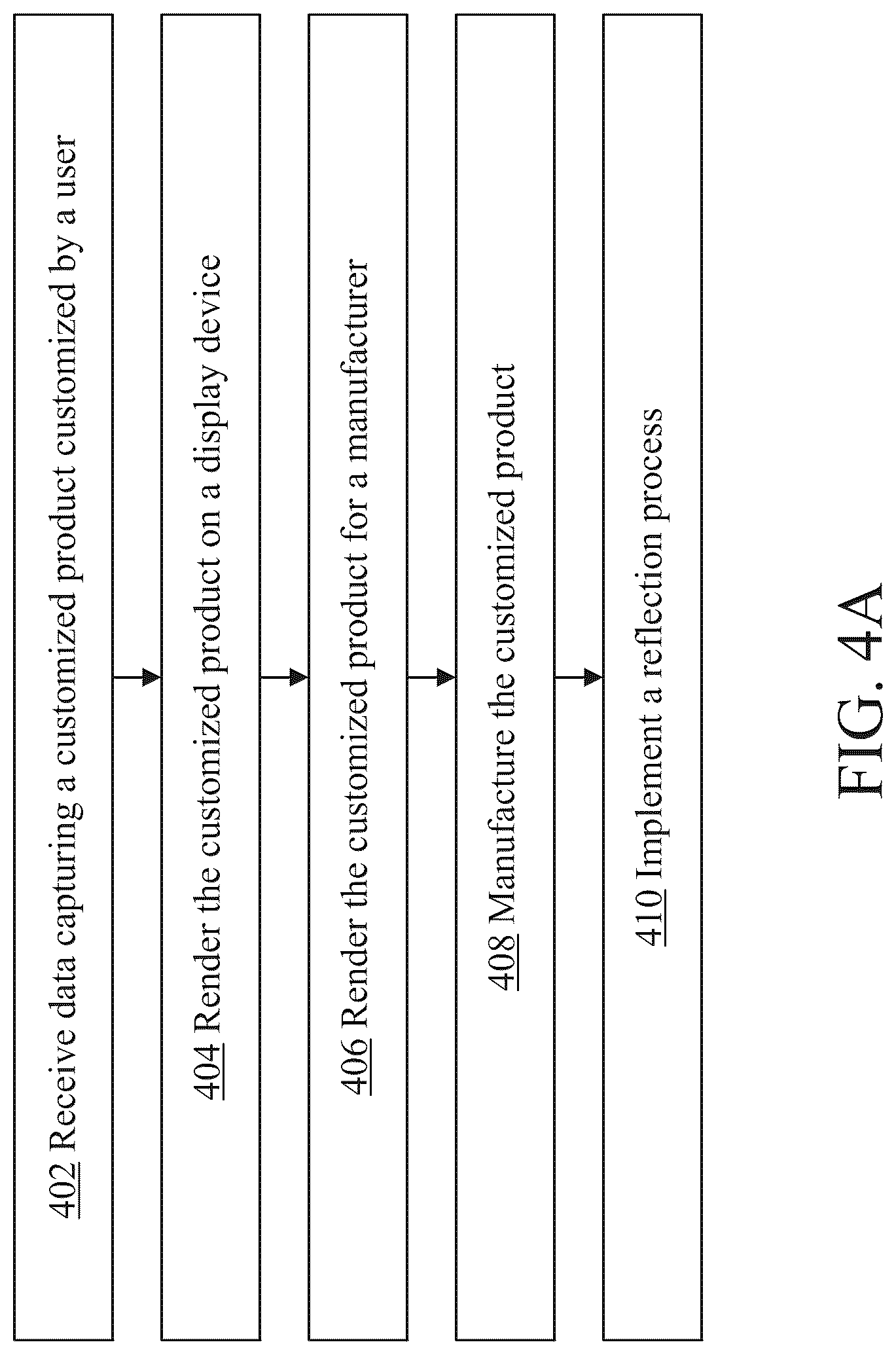 Patent US12620143 Figure 9 – System and method for high-quality renderings of synthetic views of custom products