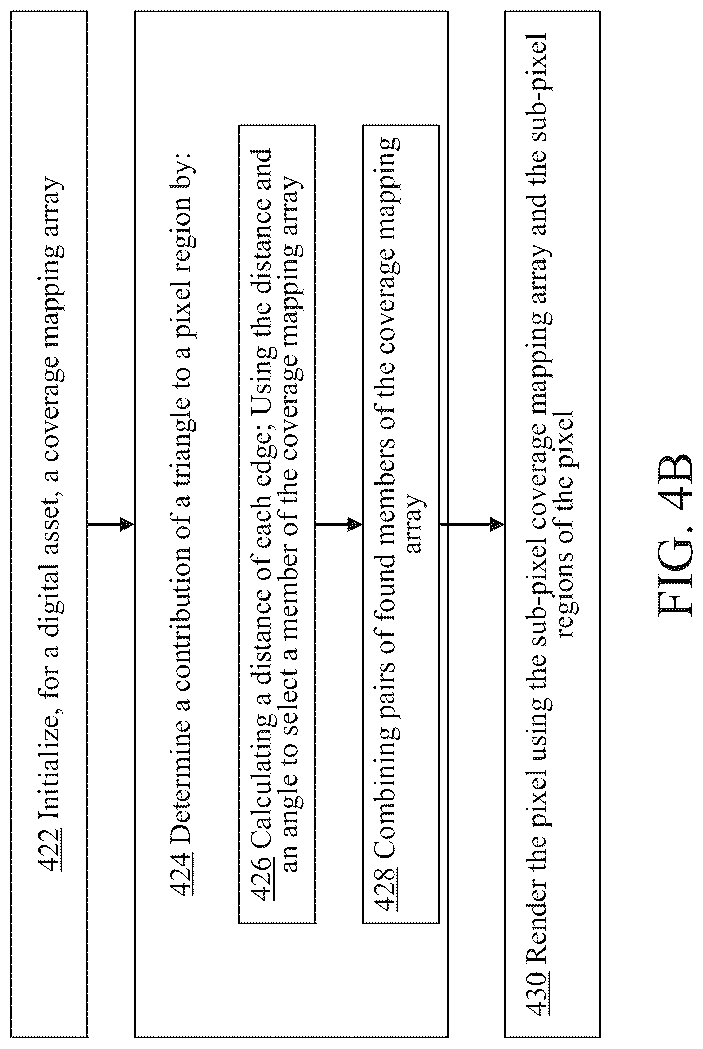 Patent US12620143 Figure 10 – System and method for high-quality renderings of synthetic views of custom products