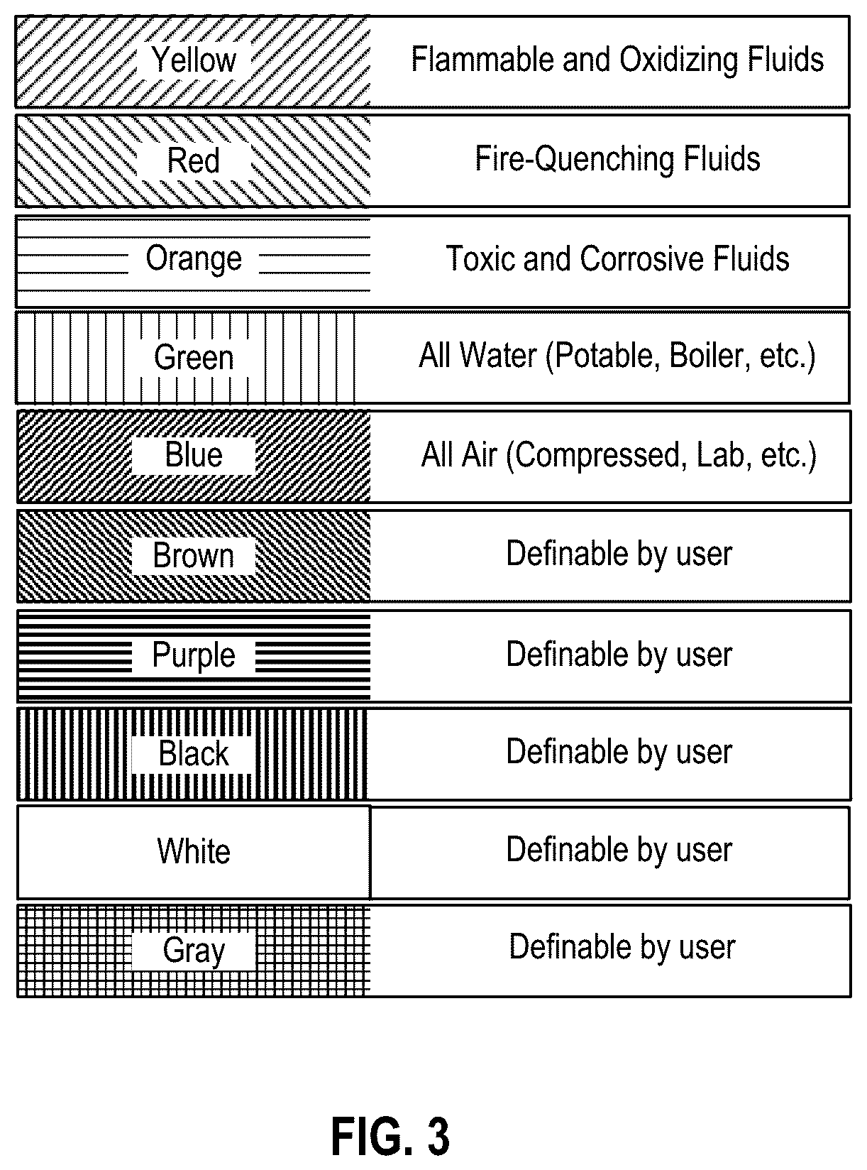 Patent US12620144 Figure 3 – Mixed reality (MR) based color code correction and creation in an environmental setting