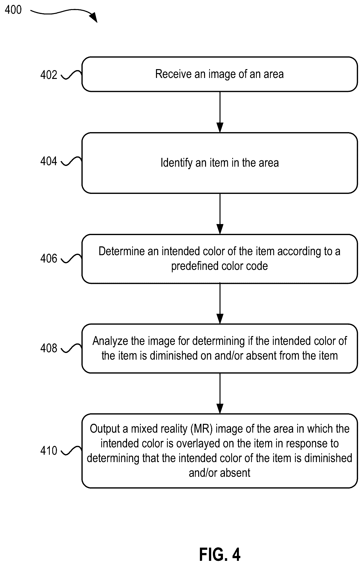 Patent US12620144 Figure 4 – Mixed reality (MR) based color code correction and creation in an environmental setting