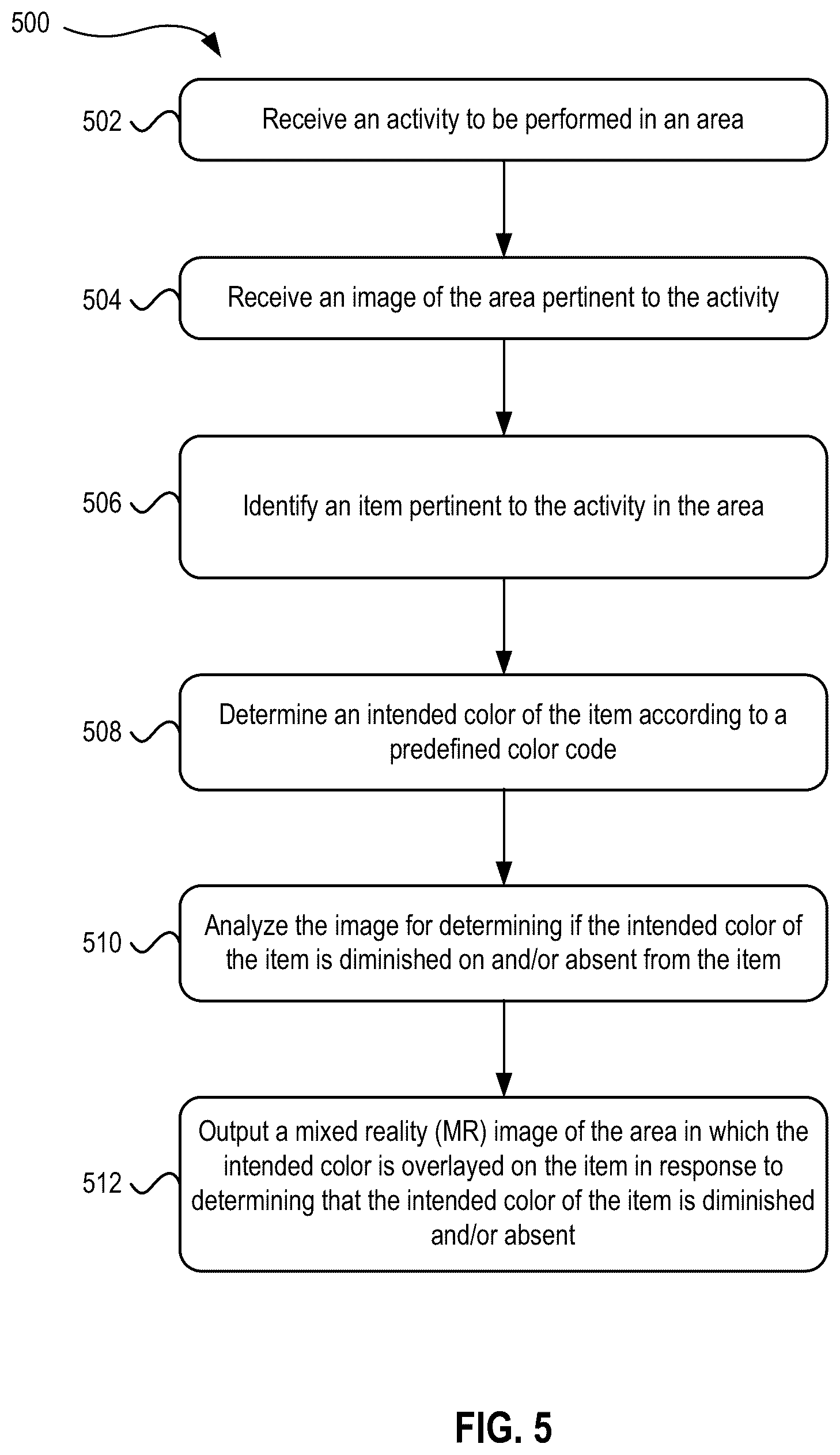 Patent US12620144 Figure 5 – Mixed reality (MR) based color code correction and creation in an environmental setting