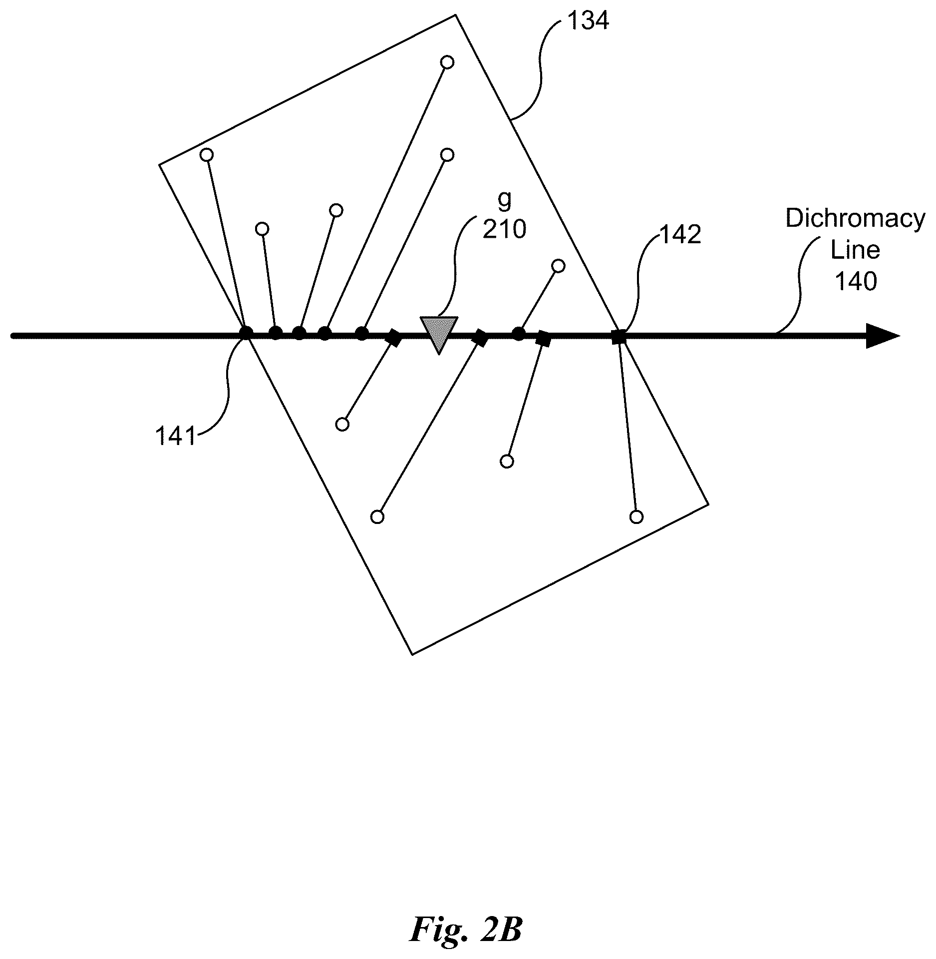 Patent US12620145 Figure 5 – Luminance-preserving and temporally stable daltonization