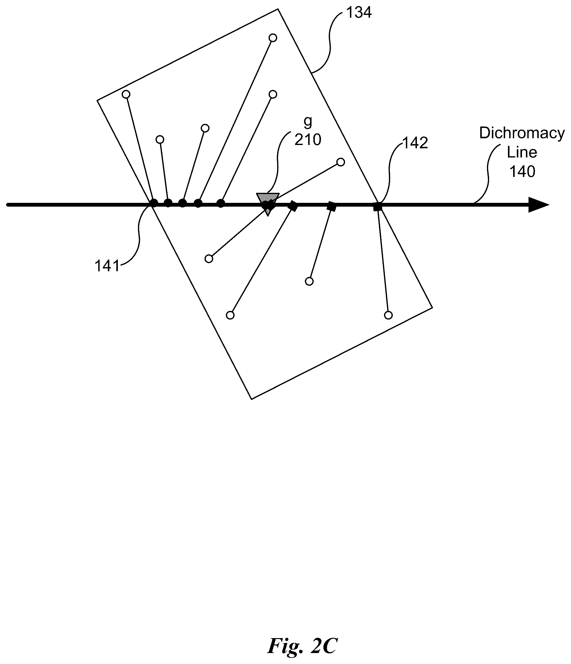 Patent US12620145 Figure 6 – Luminance-preserving and temporally stable daltonization
