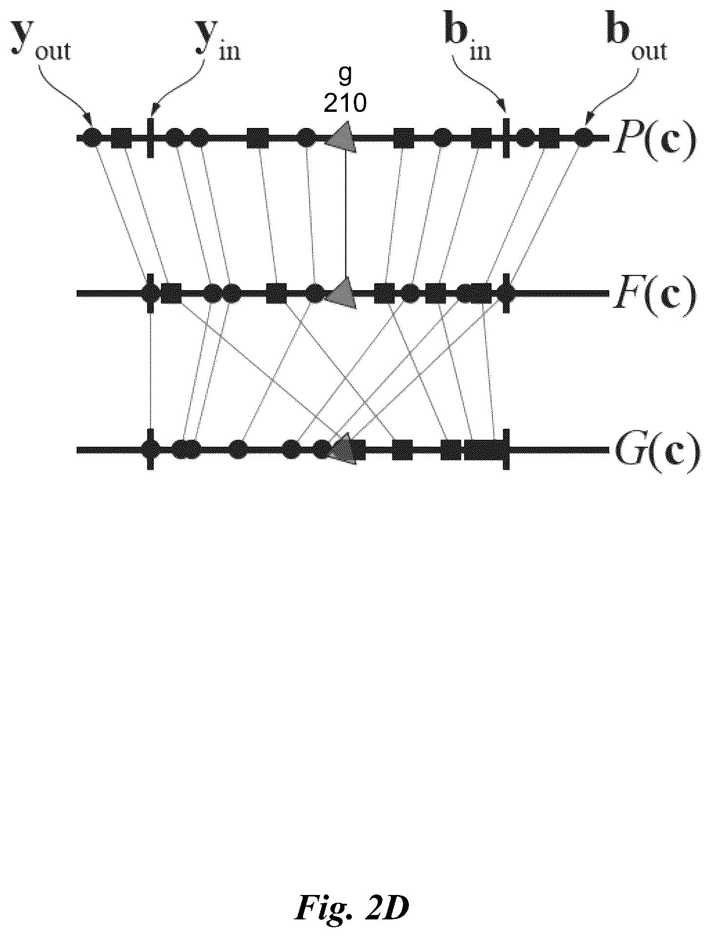 Patent US12620145 Figure 7 – Luminance-preserving and temporally stable daltonization