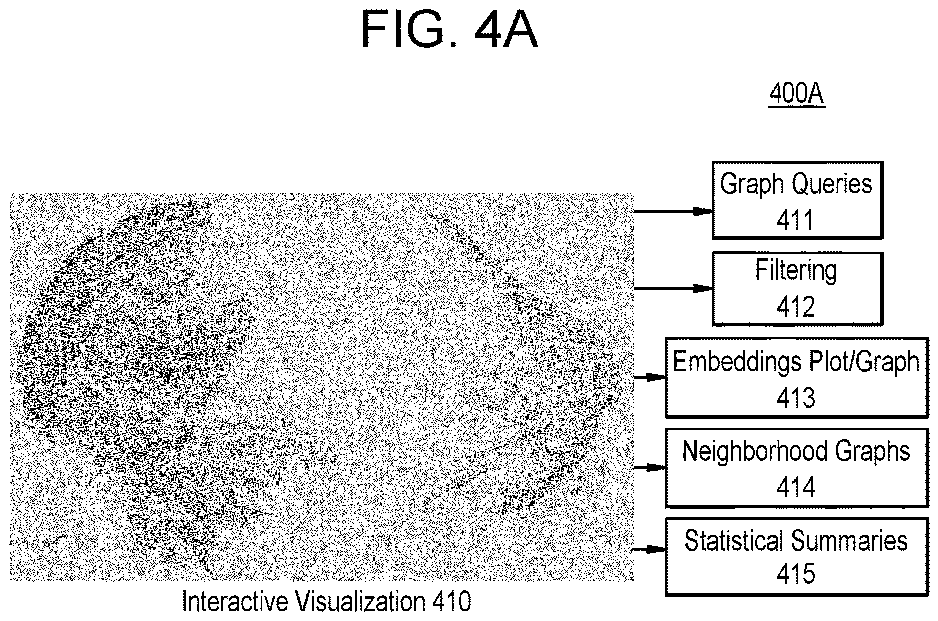 Patent US12620146 Figure 4 – Graph construction and visualization of multiplex immunofluorescence images